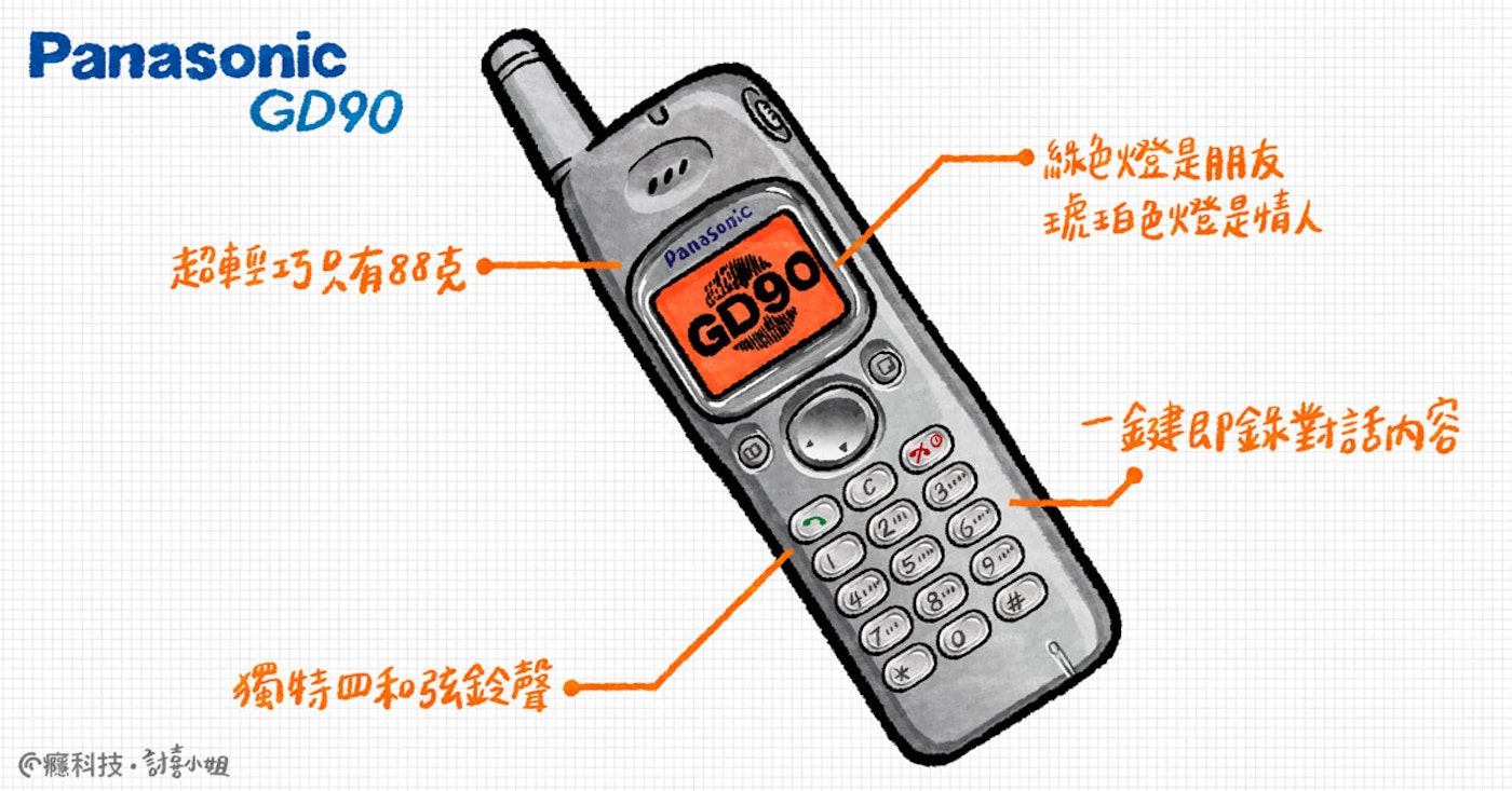 經典技研堂 純日系血統的g超潮手機 Panasonic Gd90 癮科技cool3c