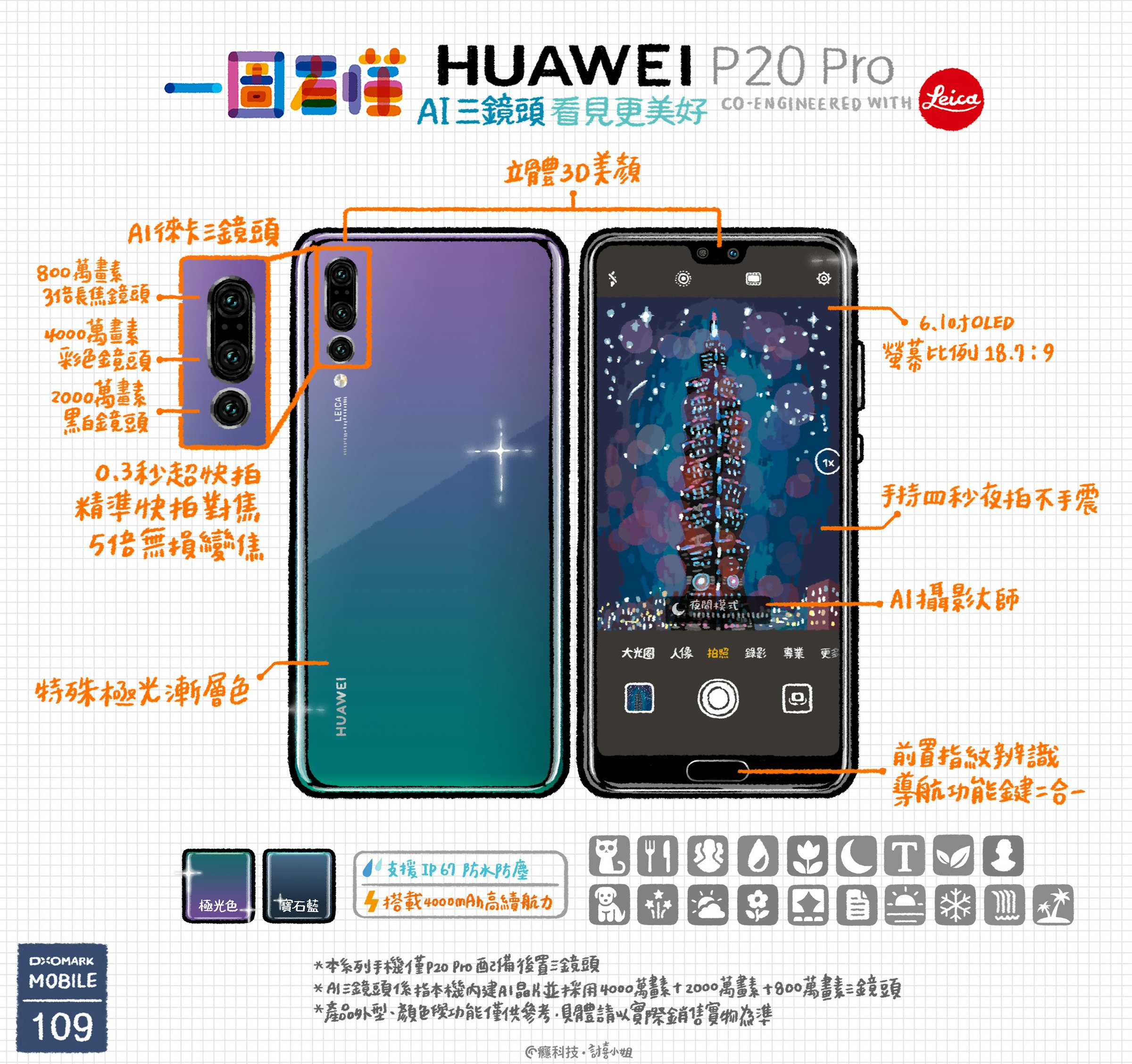 Feature phone, Smartphone, Mobile Phone Accessories, Product design, Product, Cellular network, Design, Brand, Computer hardware, Font, feature phone, mobile phone, gadget, technology, product, communication device, electronic device, telephony, feature phone, mobile phone accessories, portable communications device