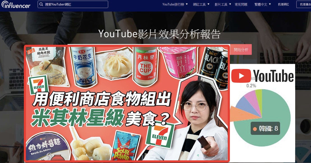 Display advertising, Font, Advertising, Brand, Product, , YouTube, , 7-Eleven, 7 11, Cuisine, Comfort food