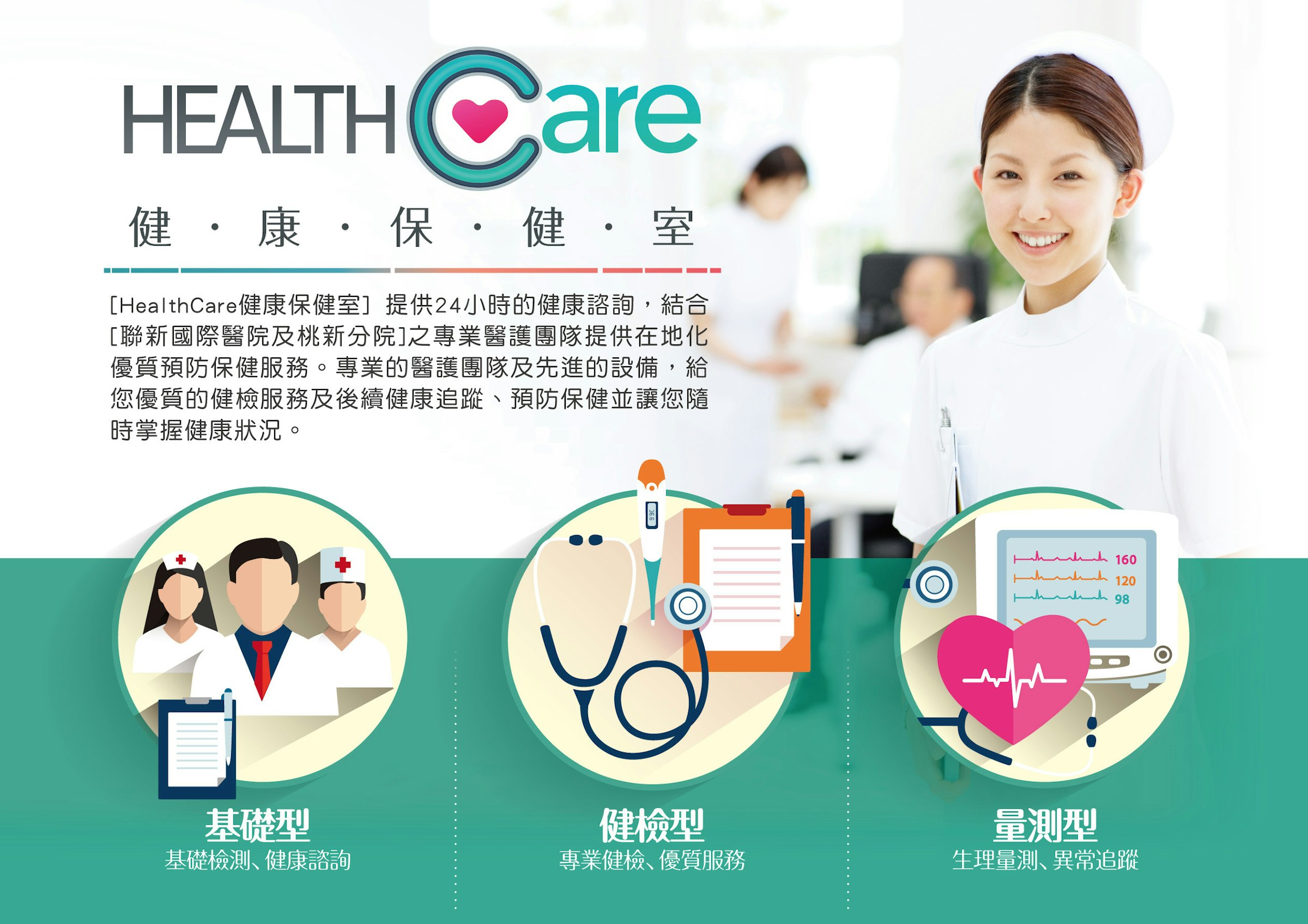 照片中提到了HEALTHCare、健, 康,保,健,室、[HealthCare健康保健室]提供24小時的健康諮詢,結合，包含了教育、衛生保健、健康、凱擘、台灣種子醫院