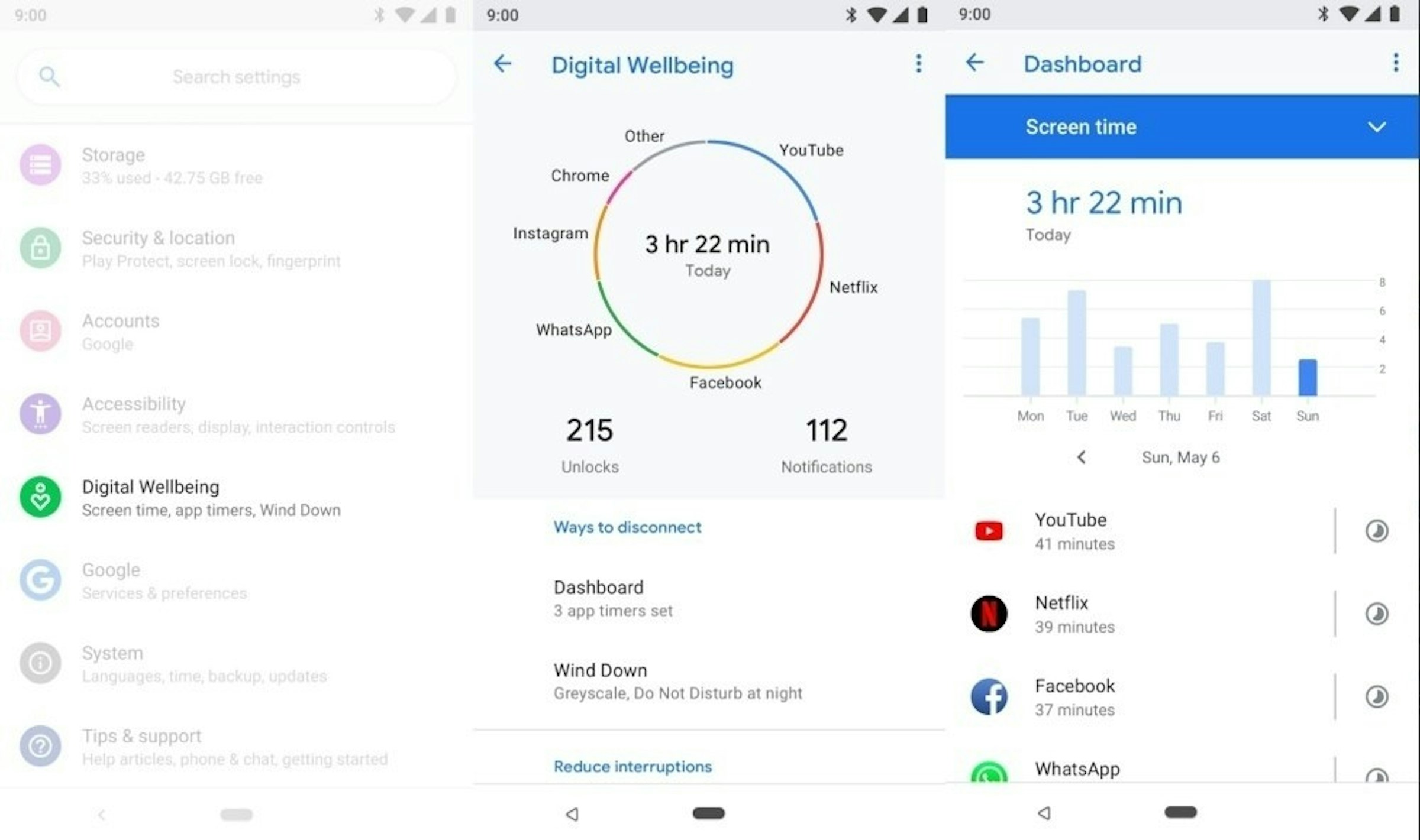 是協助使用者了解操作手機情況 微軟也在針對Android推行操作介面加入數位健康功能這篇文章的首圖