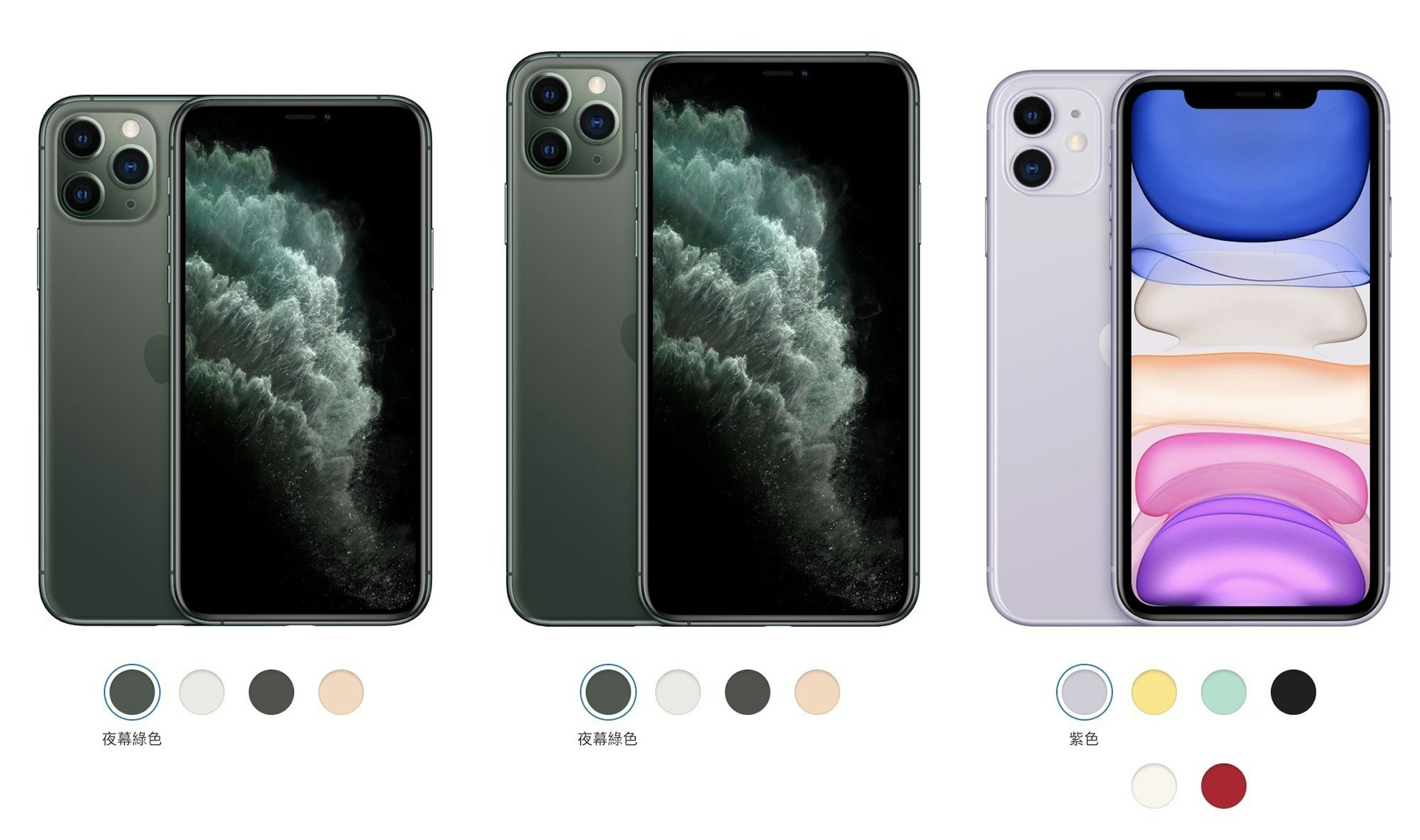 Iphone 11系列與iphone Xs系列 Iphone Xr比一比規格差異統整比較表 Max 147946 Cool3c