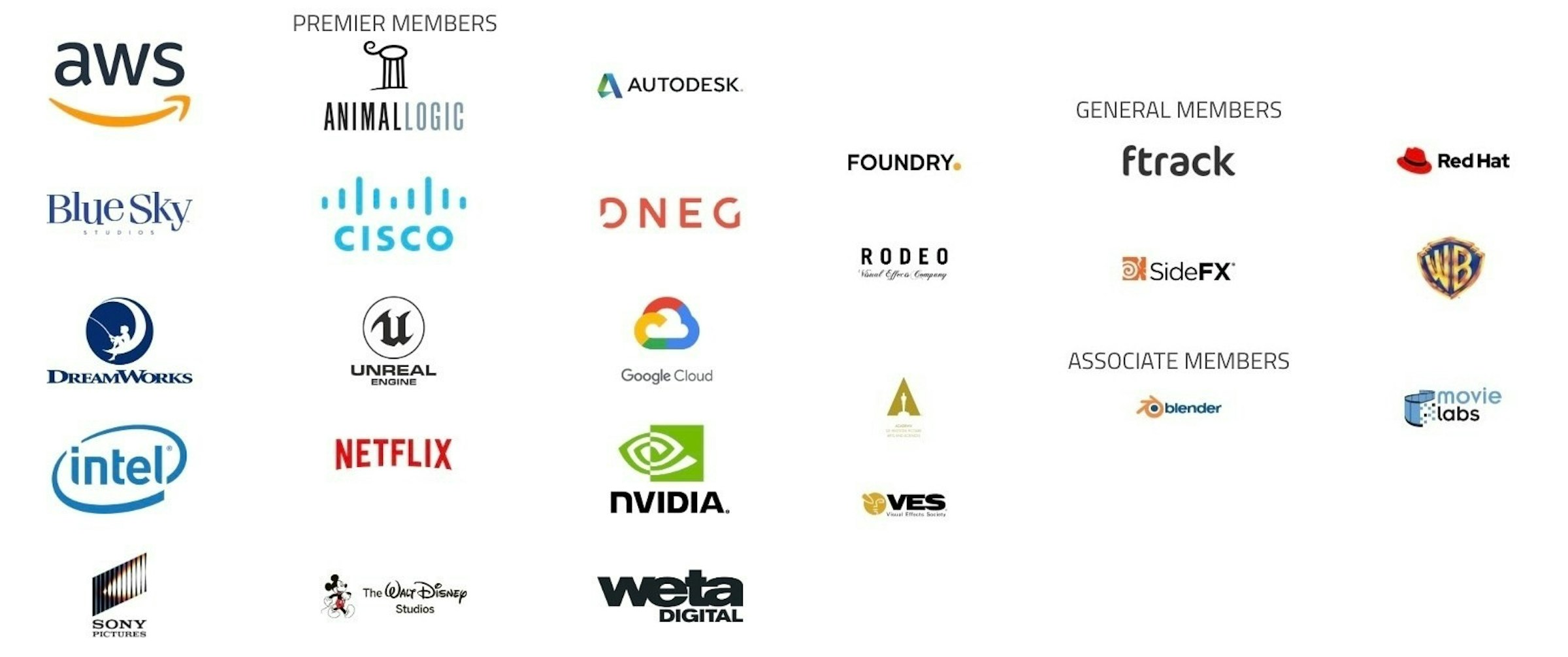 Google Cloud Platform, Computer Software, Cloud computing, , , Computer, 混合云, Linux Foundation, Internet, Amazon Web Services, computer icon, Text, Font, Line, Screenshot, Technology, Computer icon, Logo, Icon, Graphics
