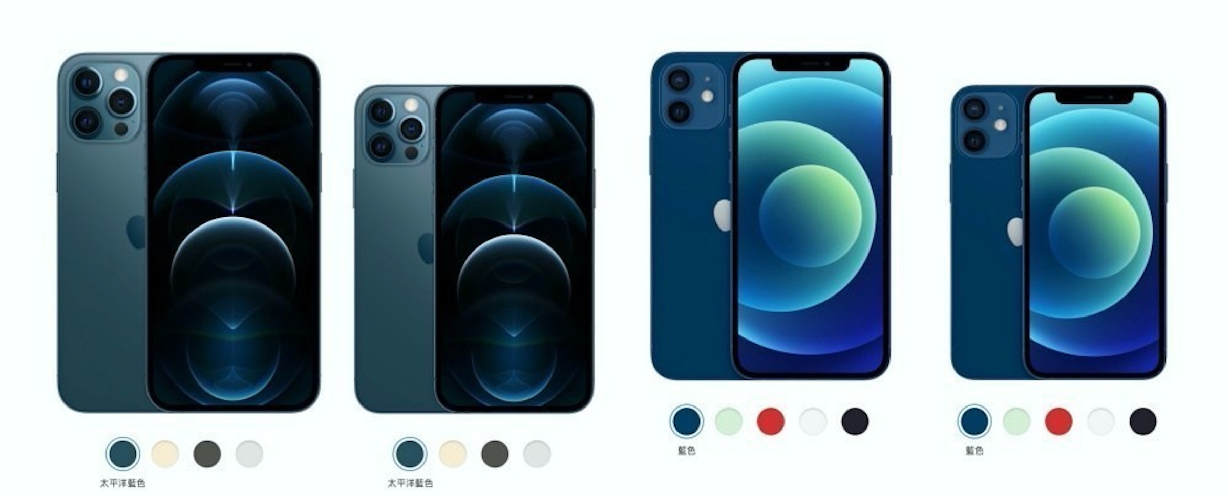 照片中提到了藍色、太平洋藍色、太平洋藍色，包含了蘋果手機、iPhone 4、iPhone 12、iPhone 11、蘋果