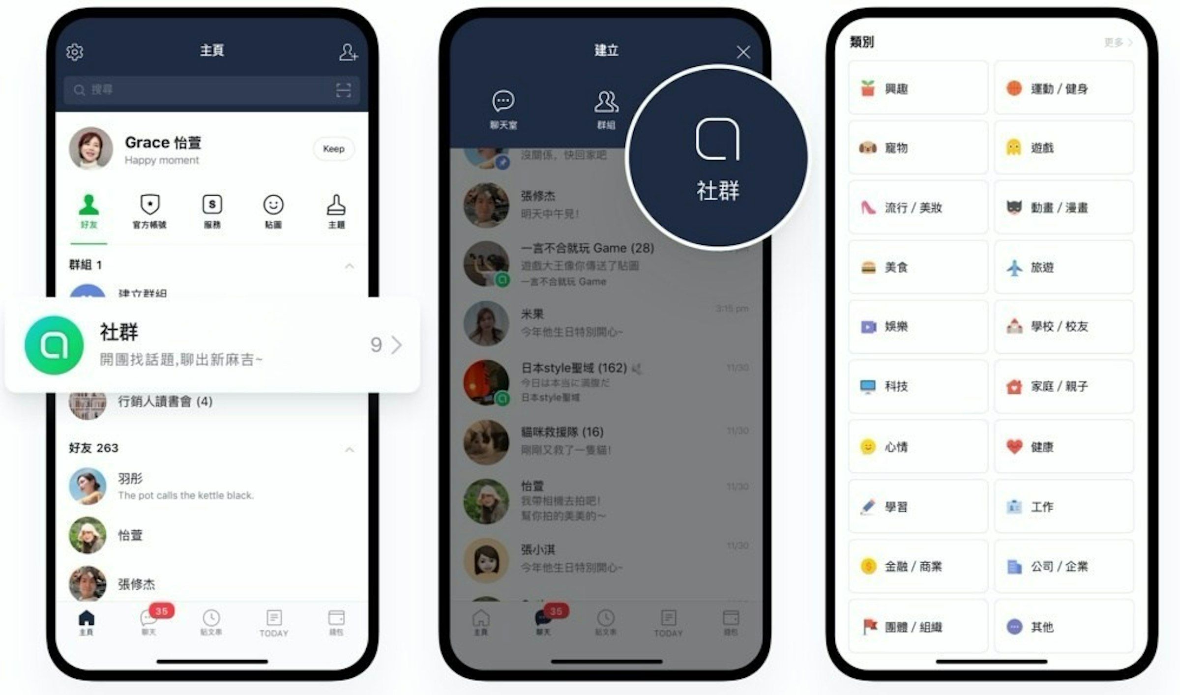 照片中提到了類別、更多、主頁，跟綠輪有關，包含了線、線、聊天室、在線聊天、組