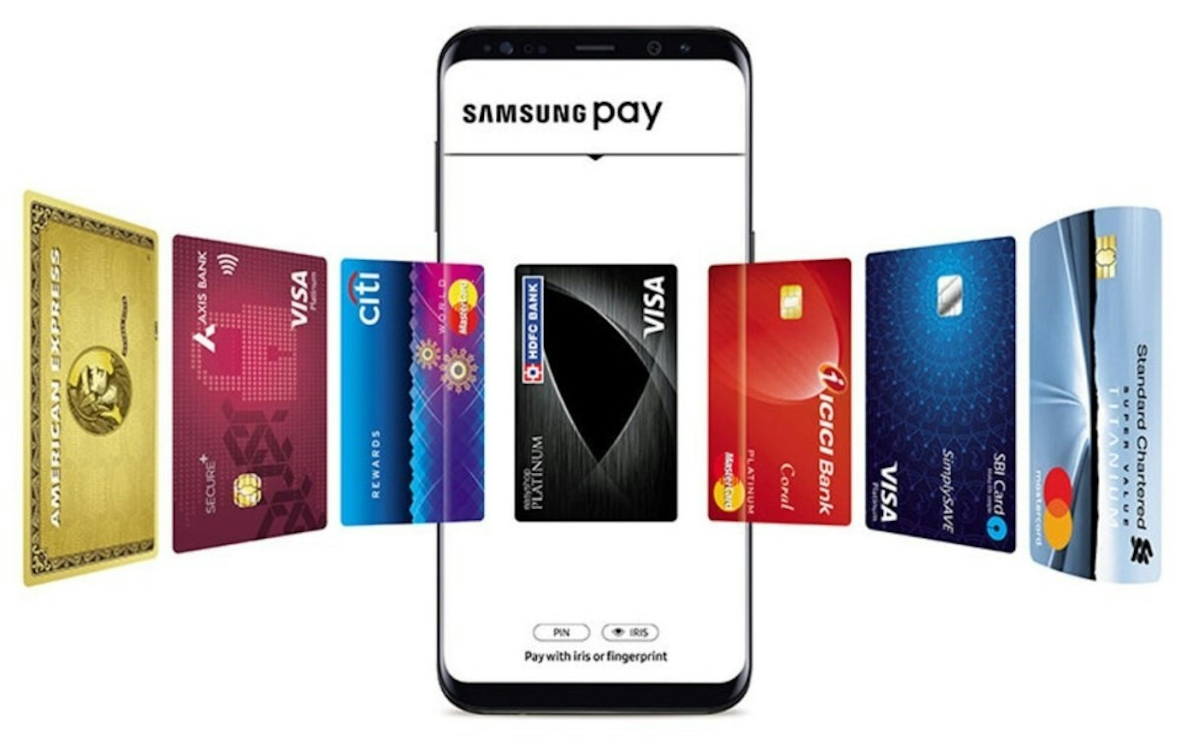 照片中提到了SAMSUNG pay、Pay with iris or fingerprint、Standard Chartered 8，包含了三星支付、三星支付、手機支付、三星、Google Pay