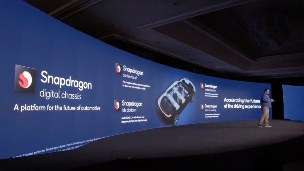 照片中提到了Snapdragon、Snapdragon、digital chassis，跟高通公司、高通公司有關，包含了顯示裝置、汽車、車輛設計師、顯示裝置、旗幟