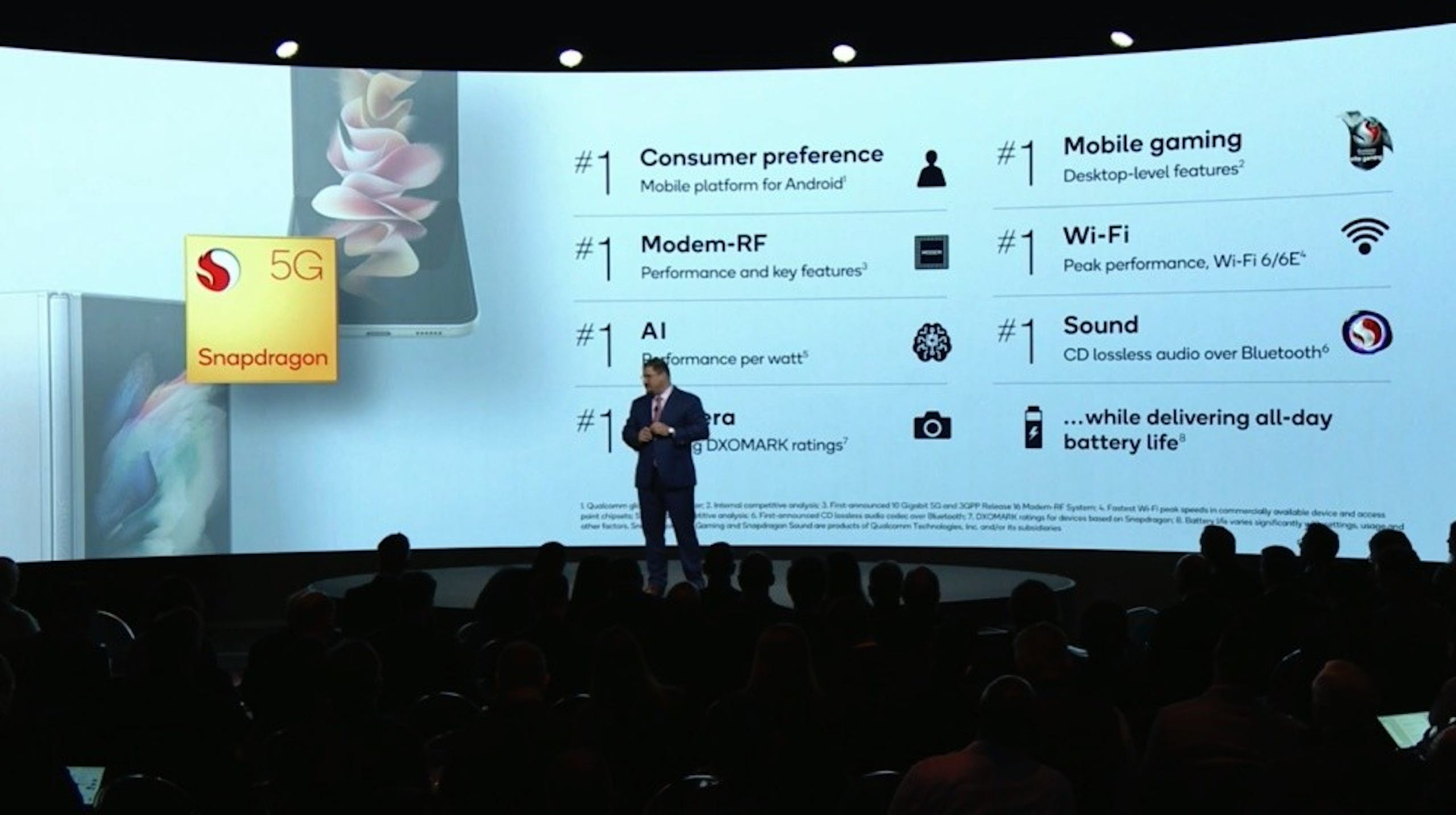 照片中提到了Mobile gaming、# 1、Consumer preference，包含了介紹、基本電話、高通公司、高通金魚草、頭戴式耳機