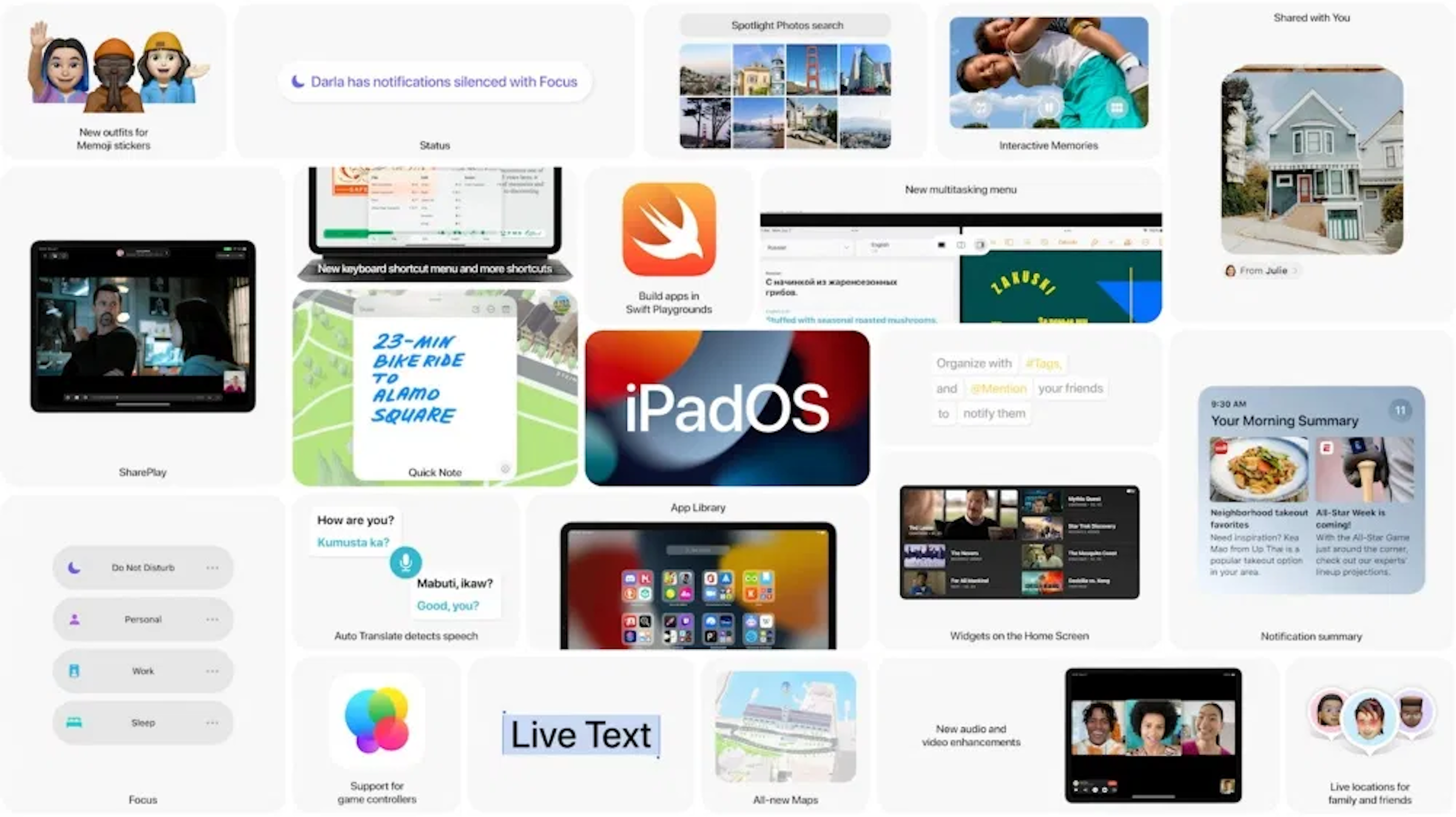 照片中提到了Shared with You、Spotlight Photos search、C Darla has notifications silenced with Focus，跟埃文沃思學區有關，包含了iPad操作系統、蘋果全球開發者大會、的iOS、iPad操作系統、蘋果