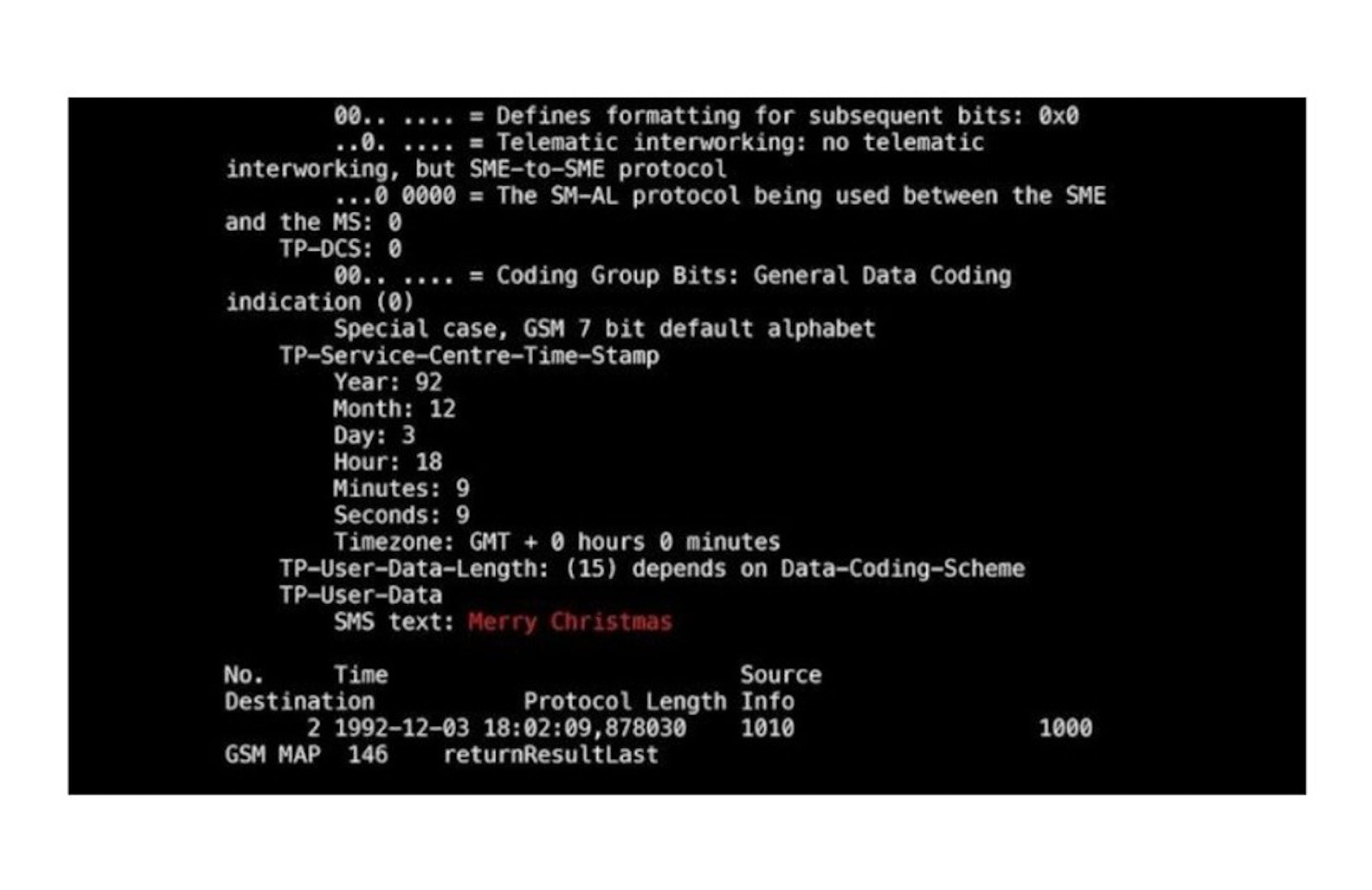 照片中提到了00.. .... = Defines formatting for subsequent bits: 0x0、= Telematic interworking: no telematic、..0.，包含了沃達丰、不可替代的代幣、沃達丰集團、文字訊息、短信