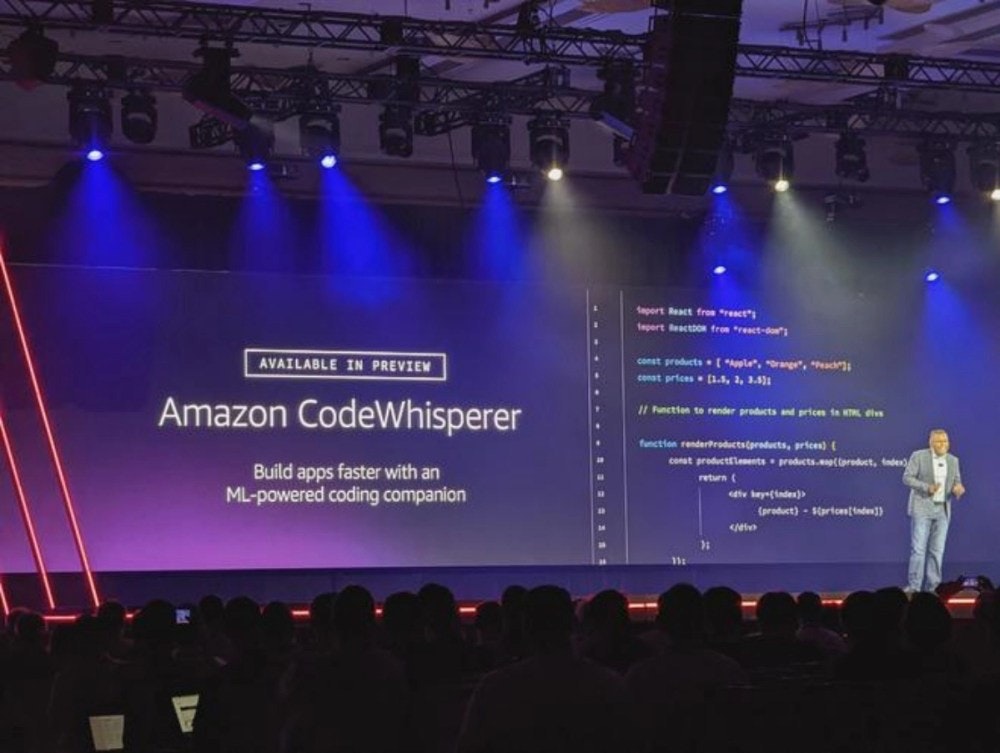 照片中提到了AVAILABLE IN PREVIEW、Amazon CodeWhisperer、Build apps faster with an,包含了階段、GitHub 副駕駛、電腦編程、人工智能、的GitHub