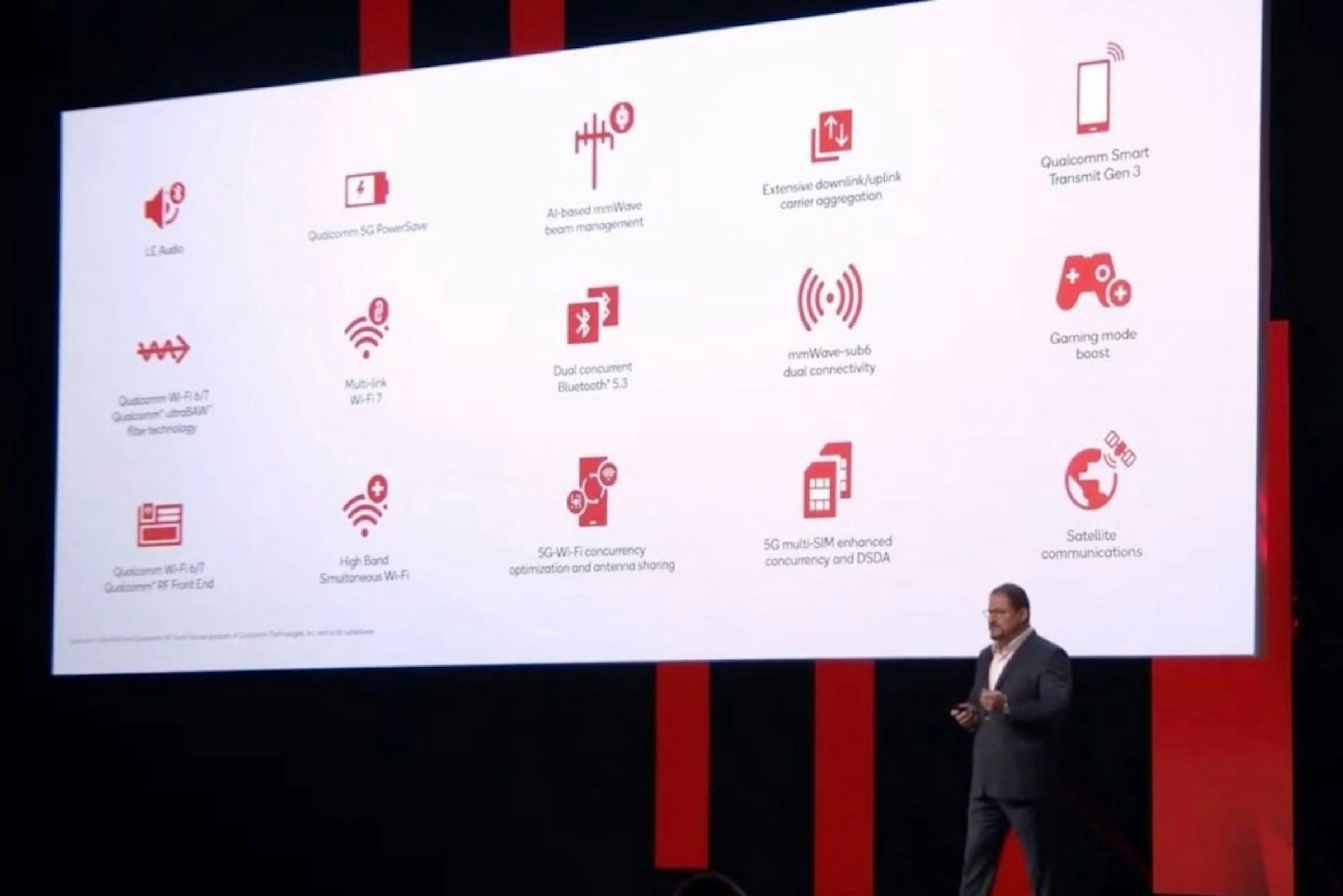 照片中提到了LE Audio、WA、Quum W-F16/7，包含了介紹、底特律：成為人類、IFA 2022、高通公司、安卓系統