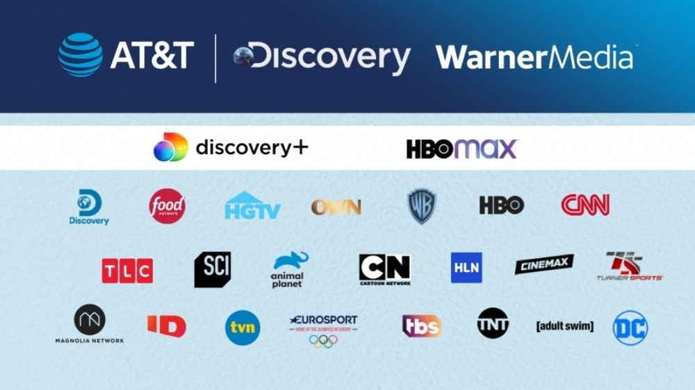 照片中提到了AT&T DIscovery WarnerMedia、discovery+、HBOMAX，跟高壓氧、美國有線電視新聞網有關，包含了華納發現合併、發現、華納傳媒、華納兄弟發現、美國電話電報公司
