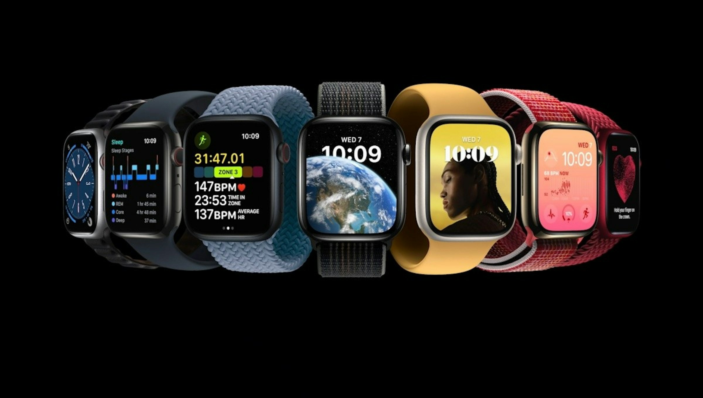 照片中提到了Sleep、Sleep Stages、Awake，包含了Apple Watch Ultra 系列 8 種顏色、蘋果手錶SE、蘋果手錶系列 8、蘋果手錶系列 8、蘋果