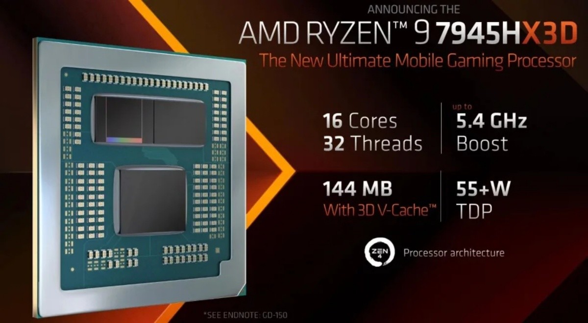 AMD Ryzen 9 7945HX3D 處理器公布將首發搭載於華碩筆電#3D V-Cache