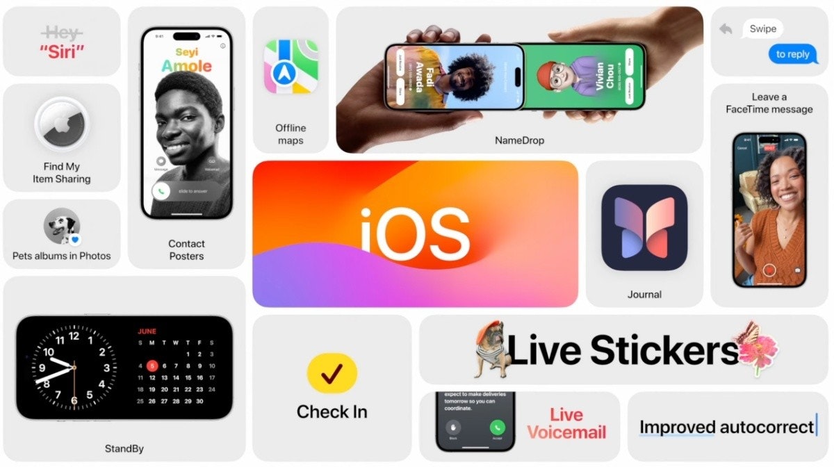 照片中提到了Hey、"Siri"、Find My,包含了電子產品、全球開發者大會、的iOS、蘋果、蘋果手機