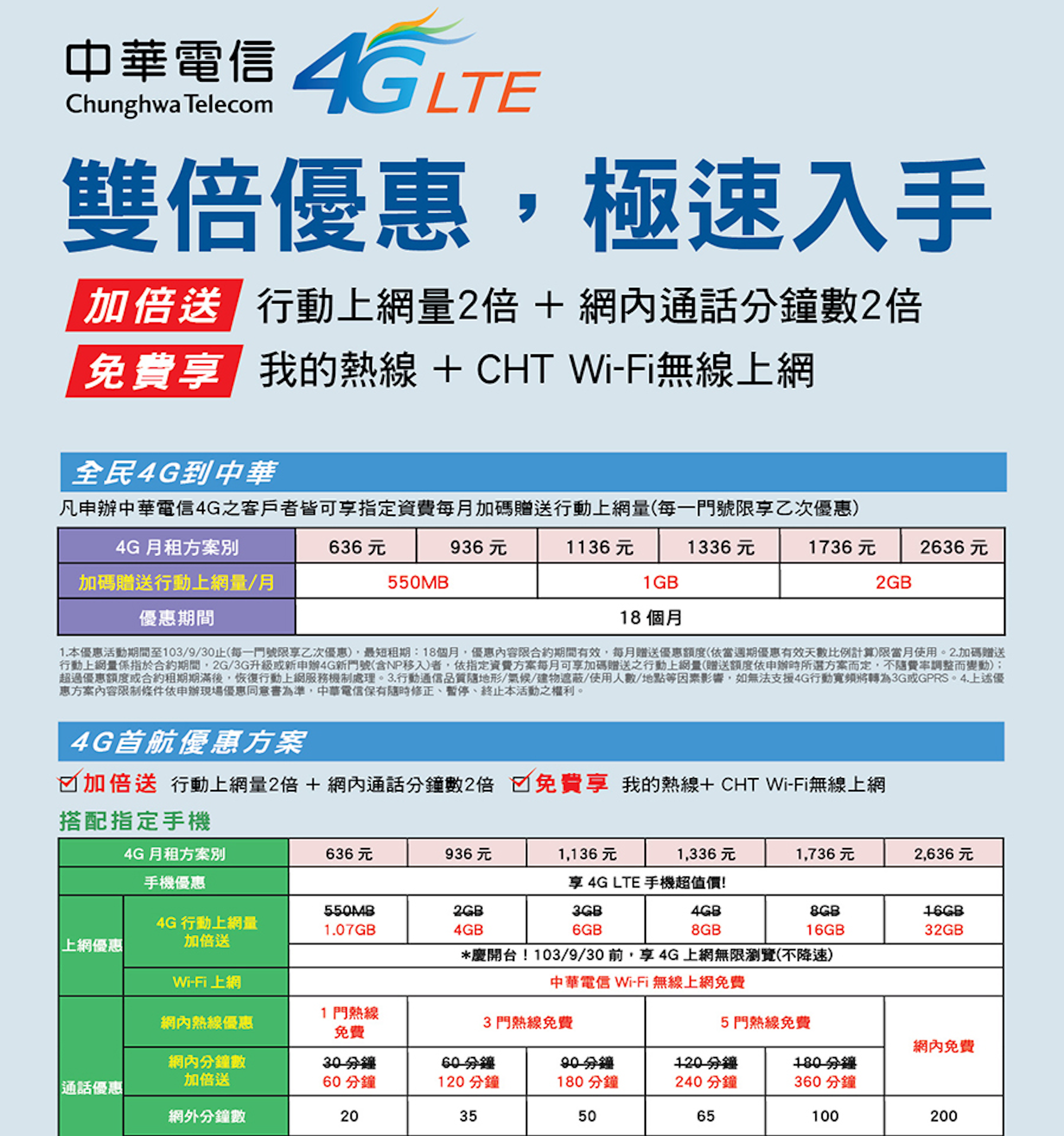 螢幕快照 2014-06-04 下午8.22.11.png