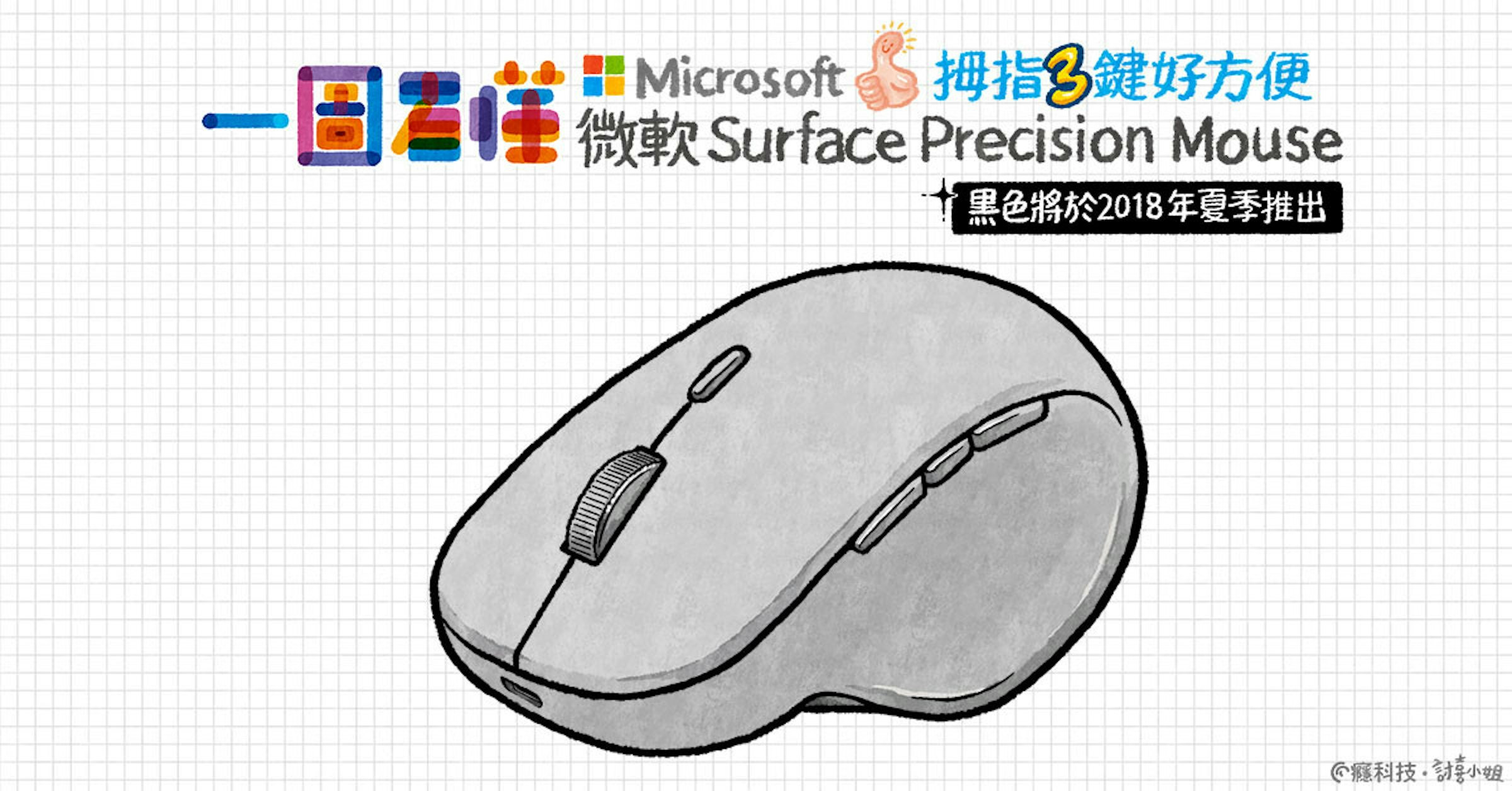 Product, Product design, Technology, Font, Line, Design, diagram, text, product, technology, font, line, area, diagram, material, circle