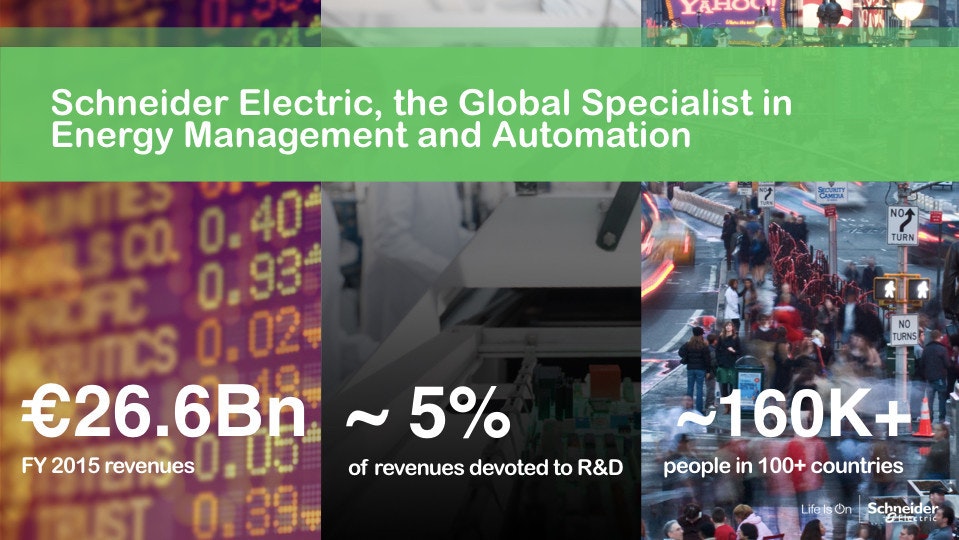 , Brand, Industry, Schneider Electric, Graphic design, Display advertising, Manufacturing, , Secondary sector of the economy, Business, banner, text, advertising, banner, display advertising, product, brand, font, graphic design, media, public relations