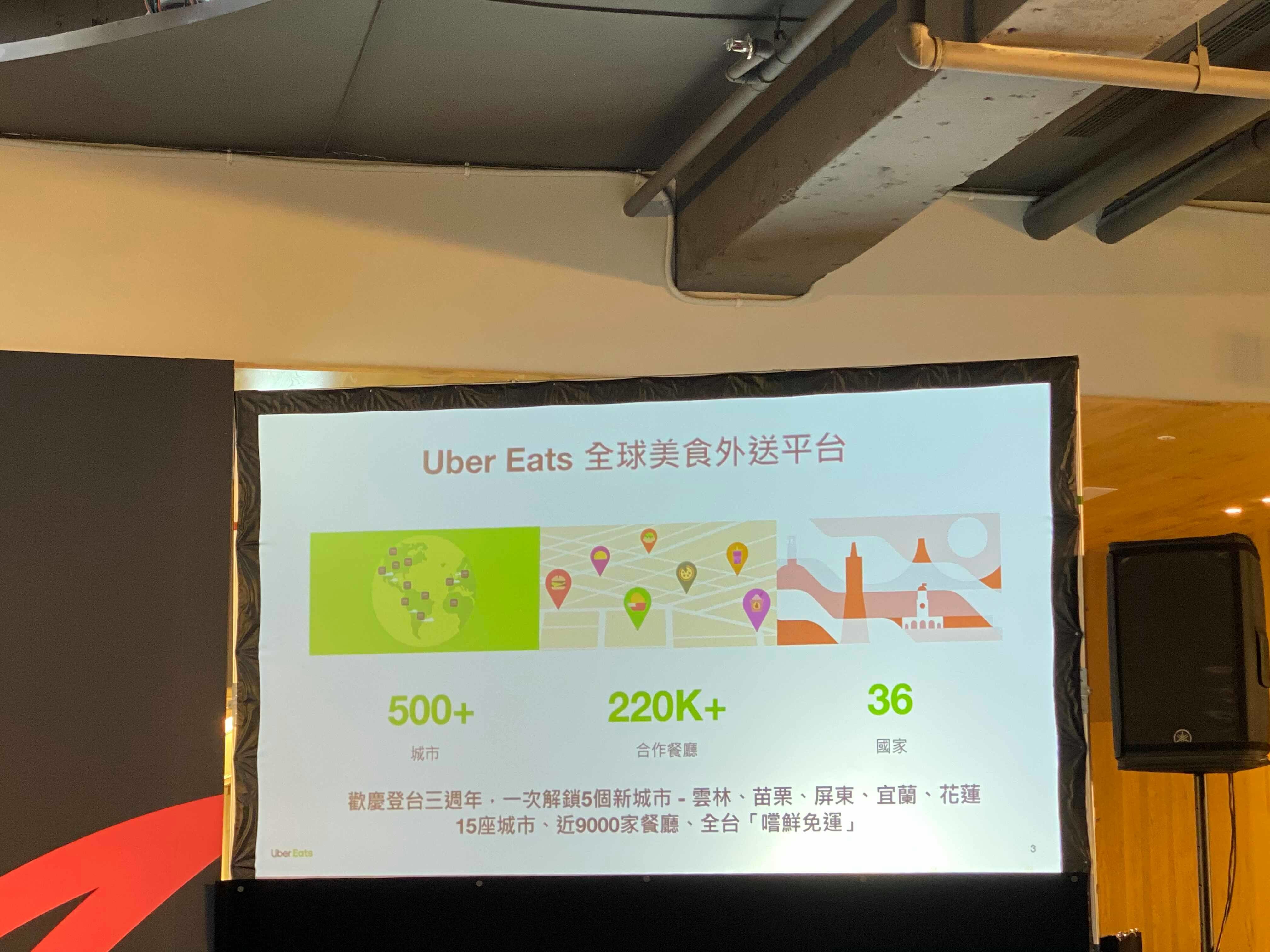 小錢代勞主義興起Uber Eats 擴大服務至全台15城市攜手cityu0027super 推出 