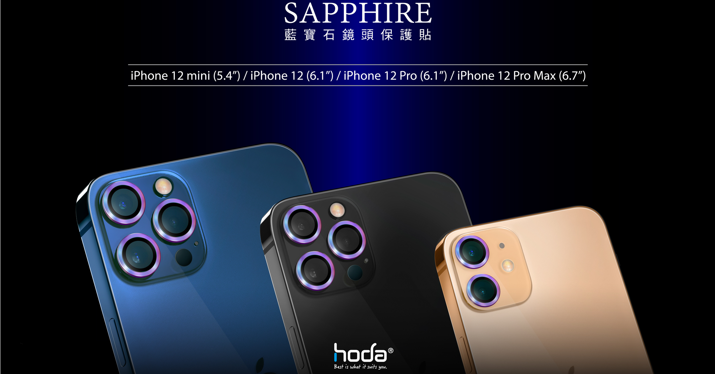 照片中提到了SAPPHIRE、藍寶石鏡頭保護貼、iPhone 12 mini (5.4") / iPhone 12 (6.1") / iPhone 12 Pro (6.1") / iPhone 12 Pro Max (6.7")，包含了電腦牆紙、產品設計、牌、產品、小工具