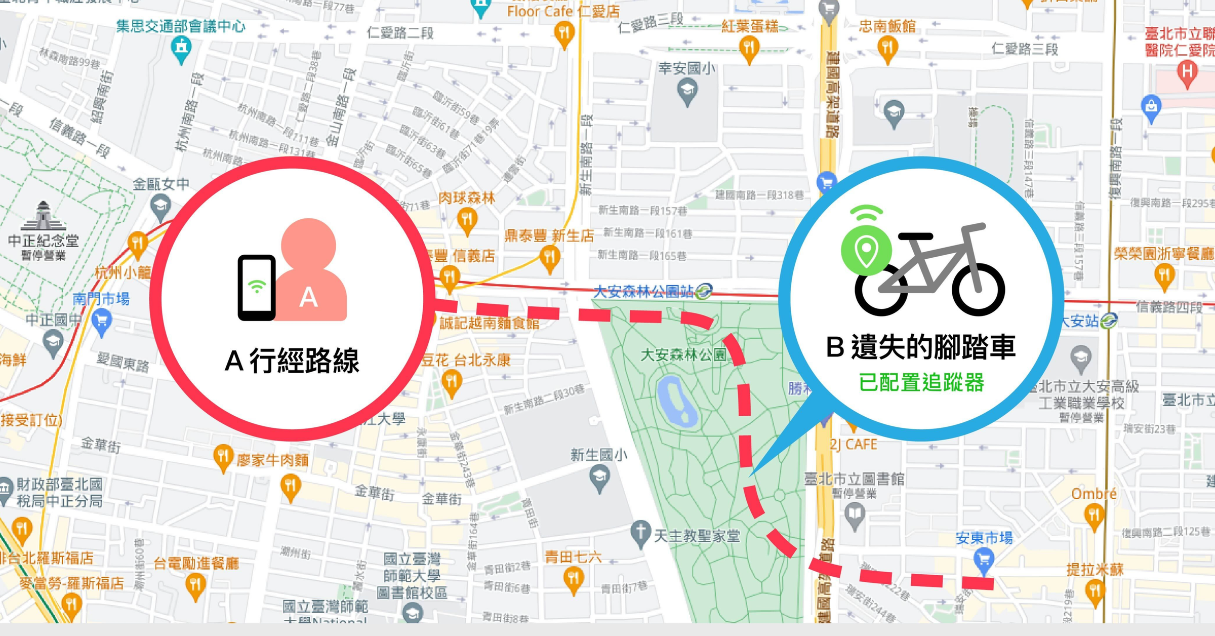 照片中提到了Floor Cafe ES、91、臺北市立聯,跟紐約植物園有關,包含了地圖、線、儀表、地圖、字形