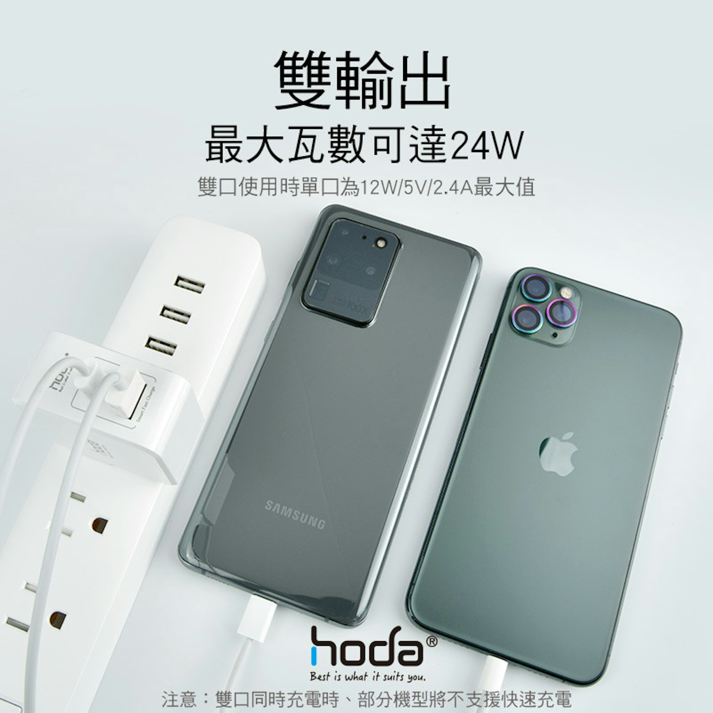 真gan 又小又快hoda讓你享受極速充電的超快感 充電器 Cool3c