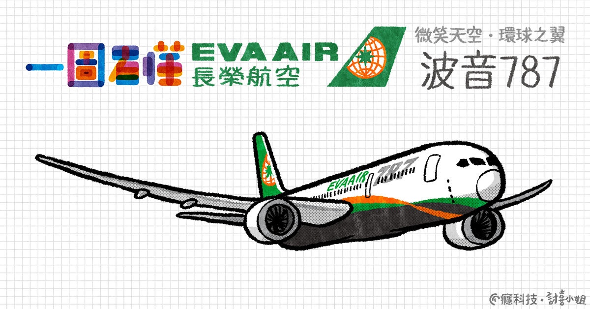 , Watch, Longines, Quartz clock, , Air travel, Product design, Design, Product, Brand, aerospace engineering, mode of transport, aerospace engineering, airplane, automotive design, line, wing, aircraft, design, product, font, EVA Air