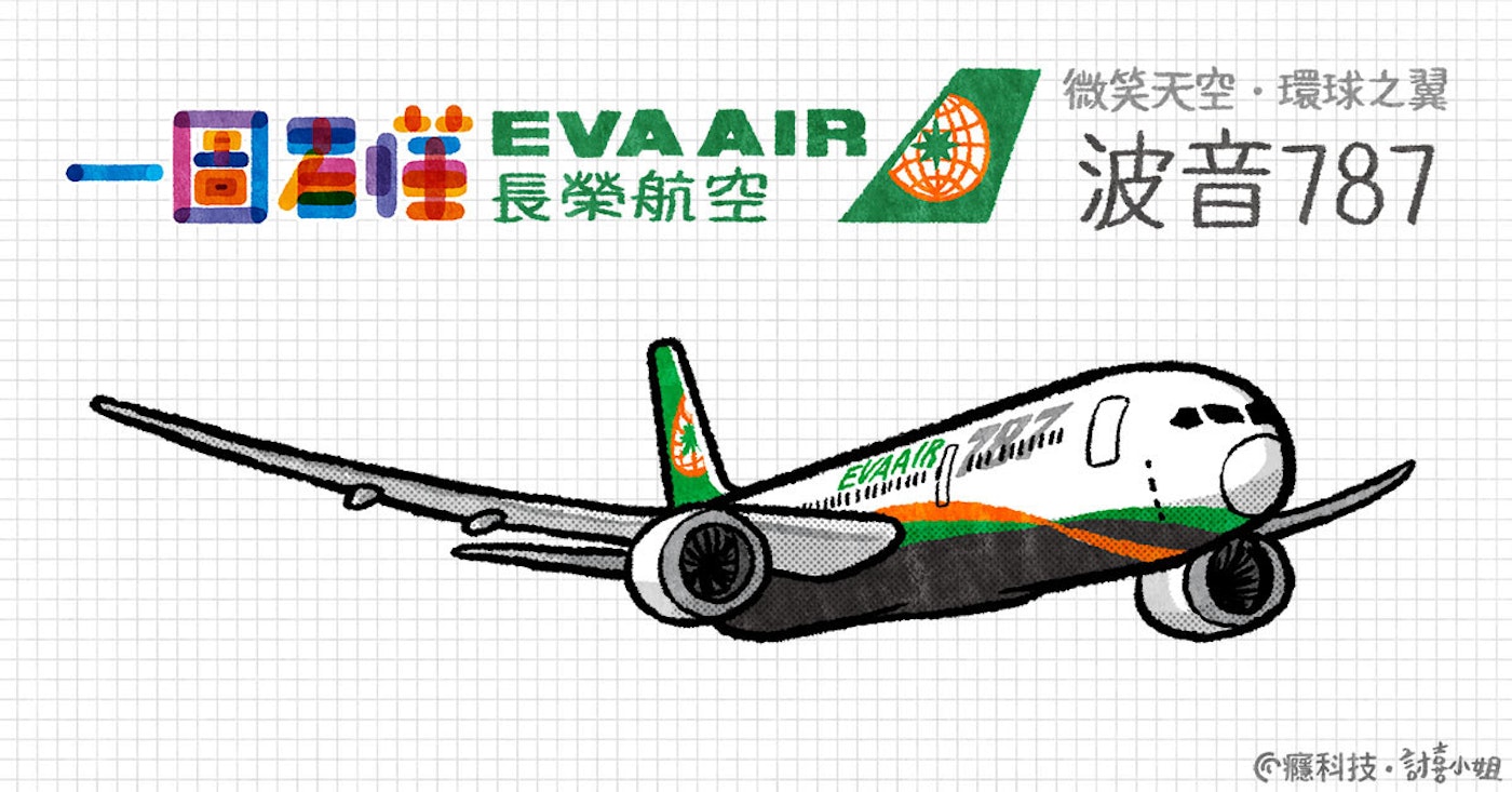 ä¸€åœ–çœ‹æ‡‚eva Airé•·æ¦®èˆªç©ºæ³¢éŸ³787 å¾®ç¬'å¤©ç©º ç'°çƒä¹‹ç¿¼ Boeing 787 138395 Cool3c