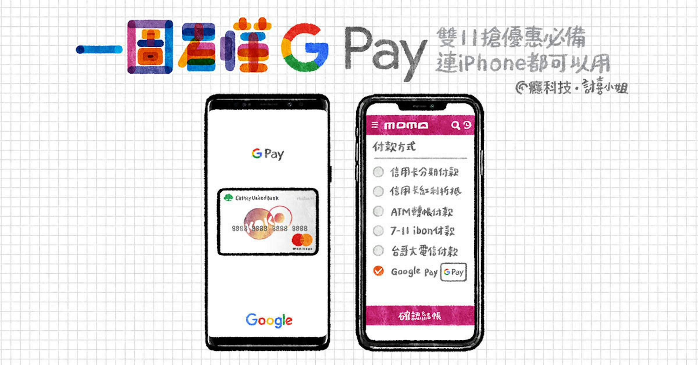 Feature phone, Smartphone, Mobile Phone Accessories, Cellular network, Text messaging, Product design, Brand, Font, Product, Design, feature phone, text, technology, telephony, mobile phone, feature phone, font, communication device, mobile phone accessories, line, product