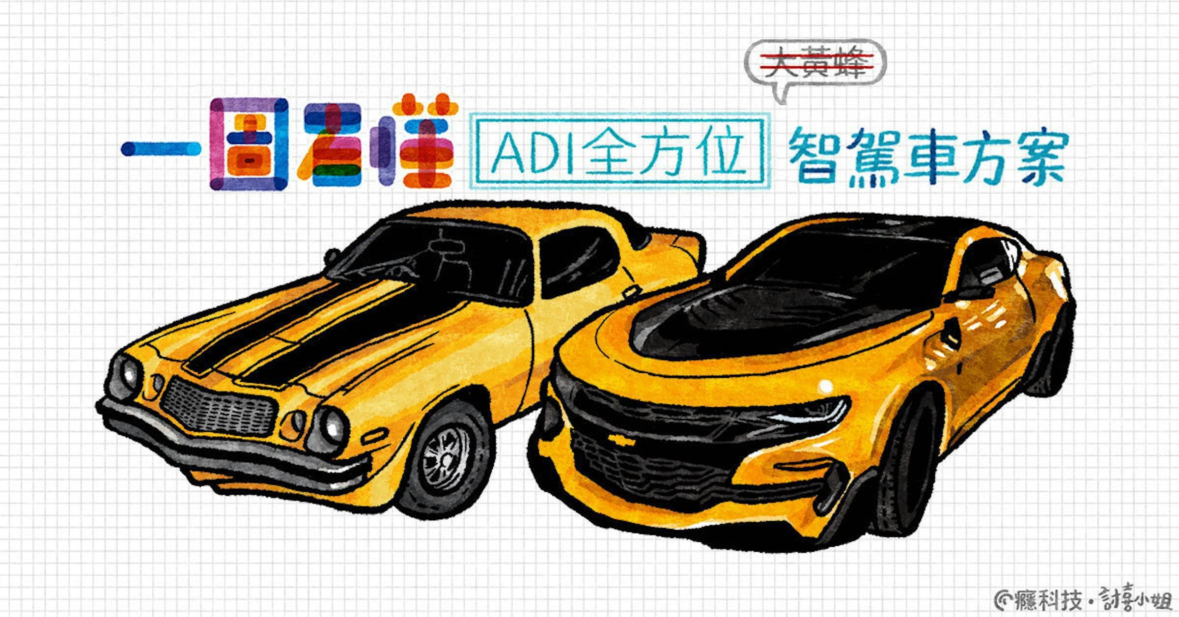 Sports car, Car, Automotive design, Product design, Compact car, Motor vehicle, Brand, Desktop Wallpaper, Graphics, Design, sports car, car, motor vehicle, yellow, automotive design, vehicle, sports car, automotive exterior, brand, graphics, compact car