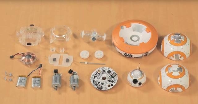 是星際大戰機器人BB-8 運作原理完全解析這篇文章的第6圖