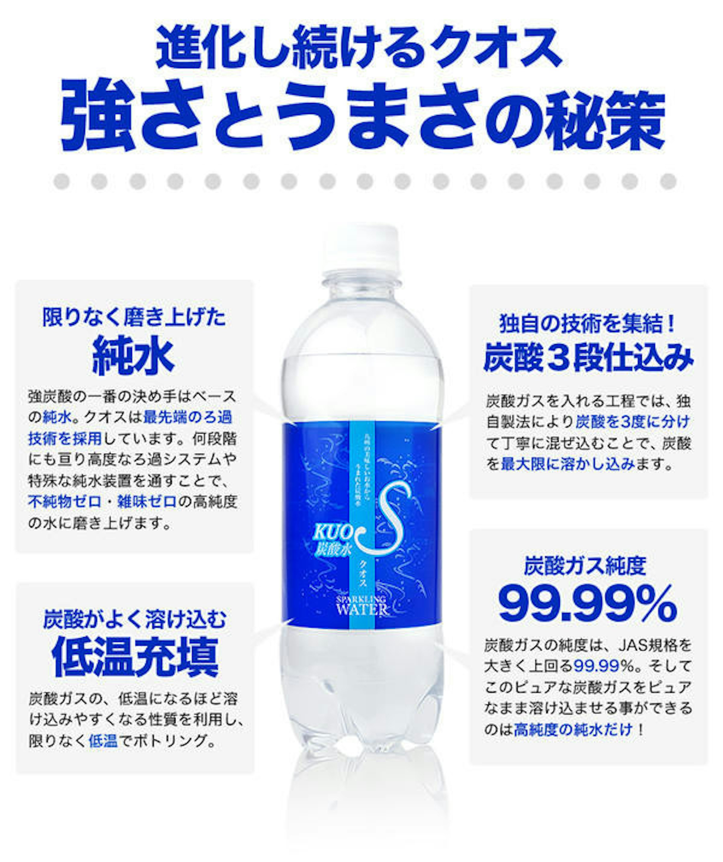 是來喝口帶走熱氣帶來精神的強力氣泡水這篇文章的第1圖