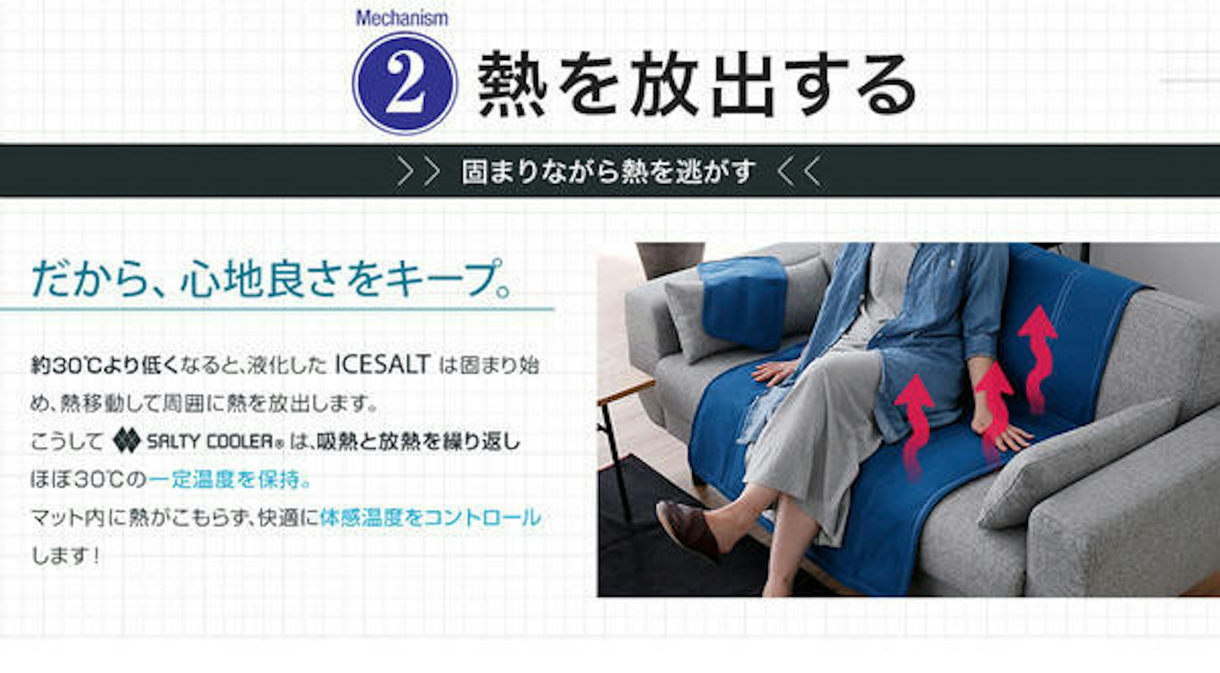 是降溫效率佳又可持續冷卻的降溫床墊這篇文章的第2圖