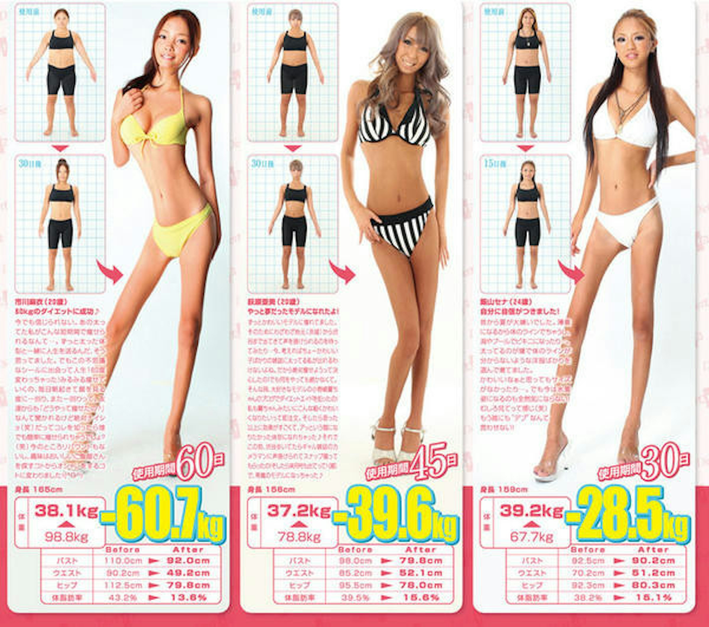 是【這不科學呀】恐怖的減肥廣告，二個月瘦60kg…？這篇文章的首圖