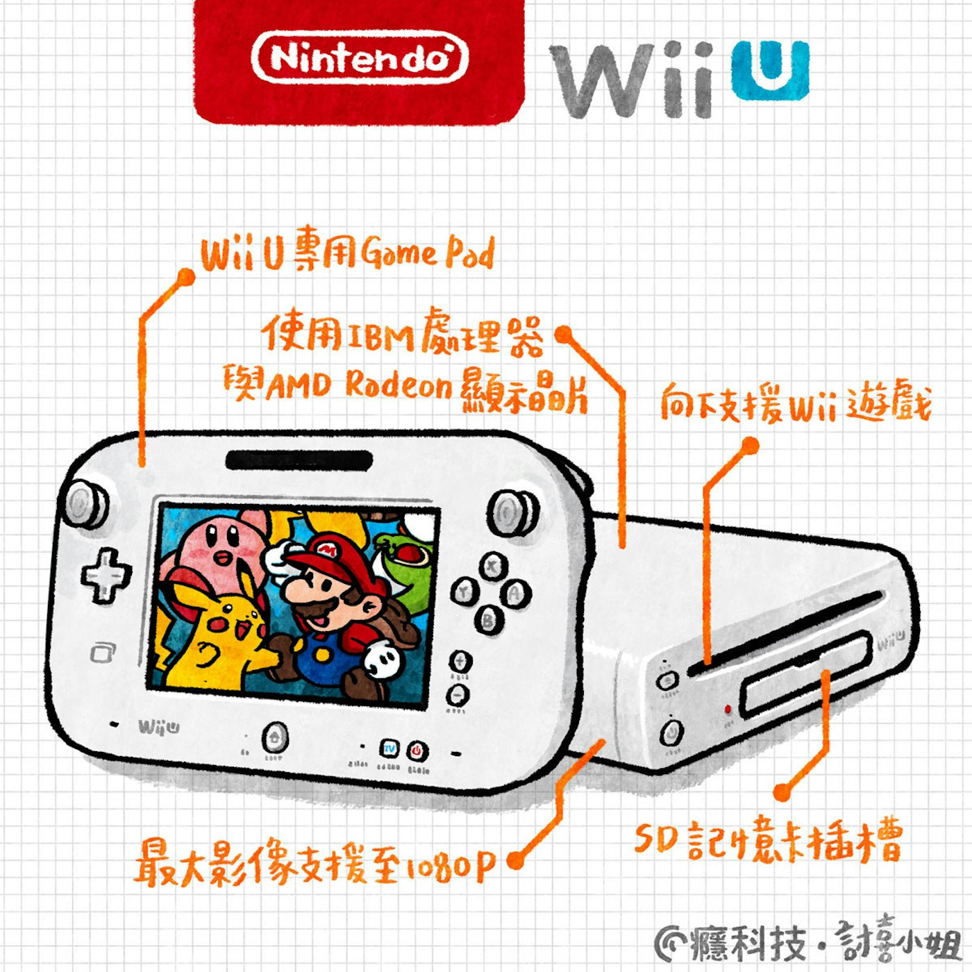 經典技研堂 任天堂信心滿滿卻生涯坎坷的主機 Wii U Wii U Gamepad Cool3c