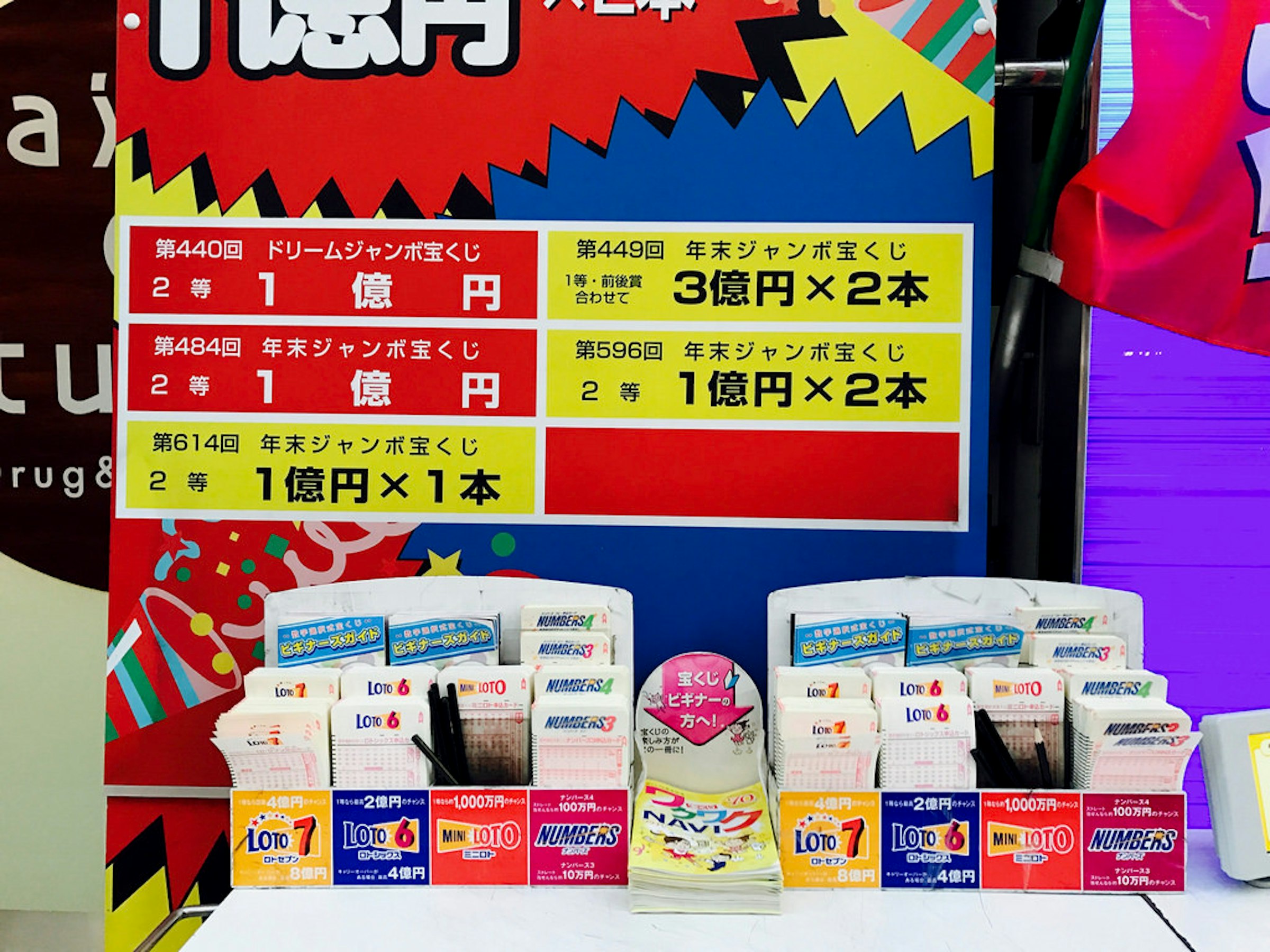 是[面白日本] 外國人去日本玩可以買樂透嗎？這篇文章的第2圖