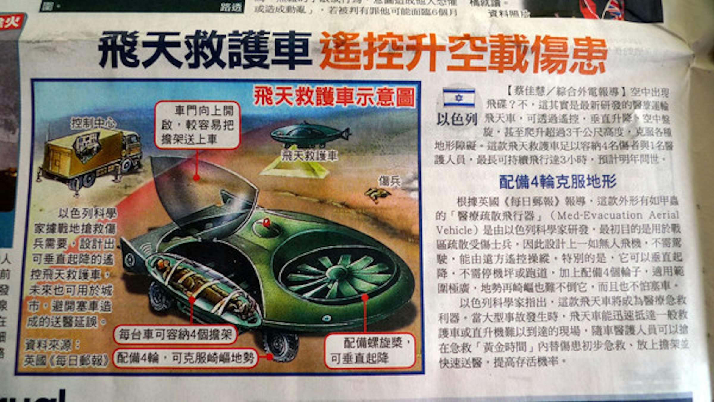 是飛行救護車：醫療疏散飛行器這篇文章的首圖