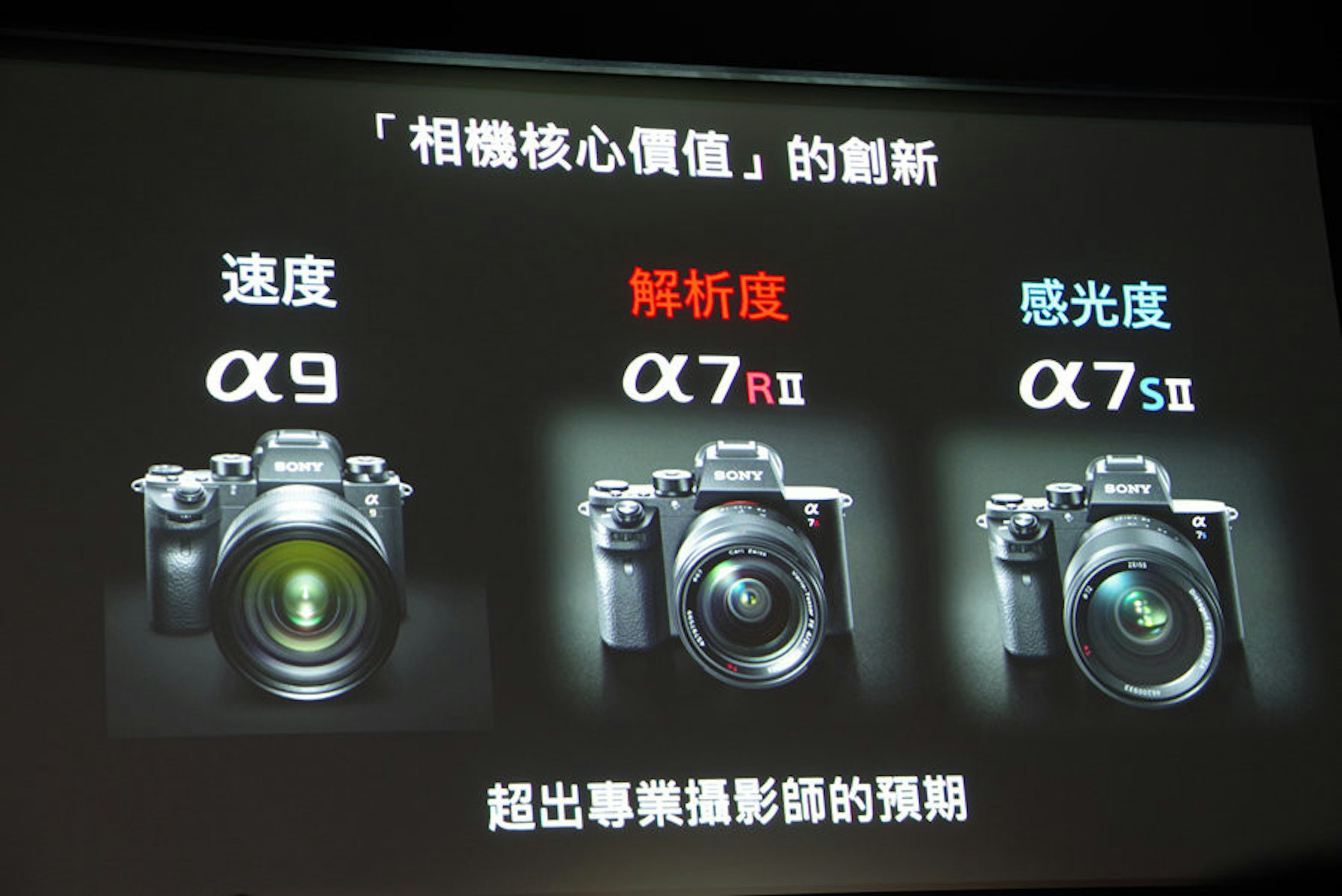 是主打畫質與連拍的均衡點， Sony A7R III 偕 FE 24-105mm F4 G 在台發表這篇文章的第1圖