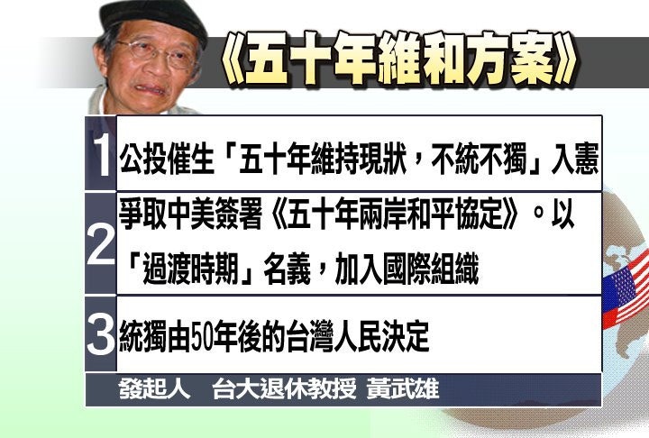 是台灣的共同難題：分裂的台灣如何面對強勢中國這篇文章的首圖