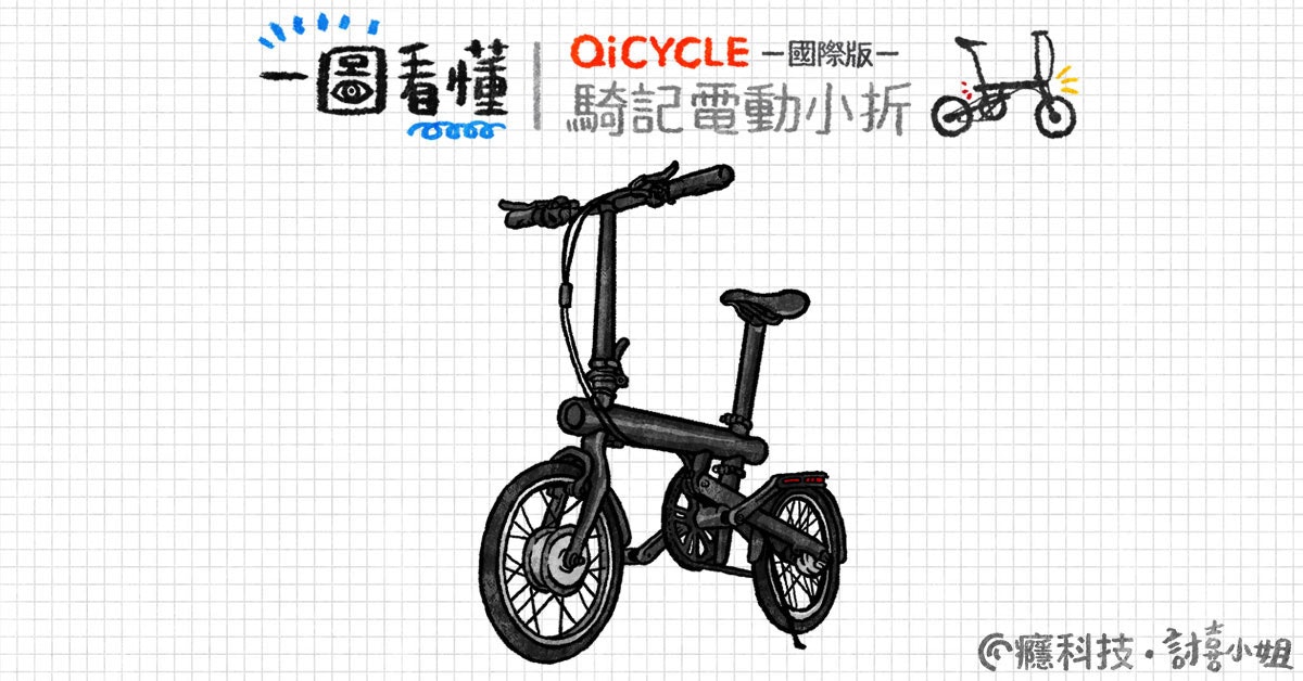是一圖看懂 騎記電助力折疊自行車國際版：越騎越賺錢的電助車這篇文章的首圖
