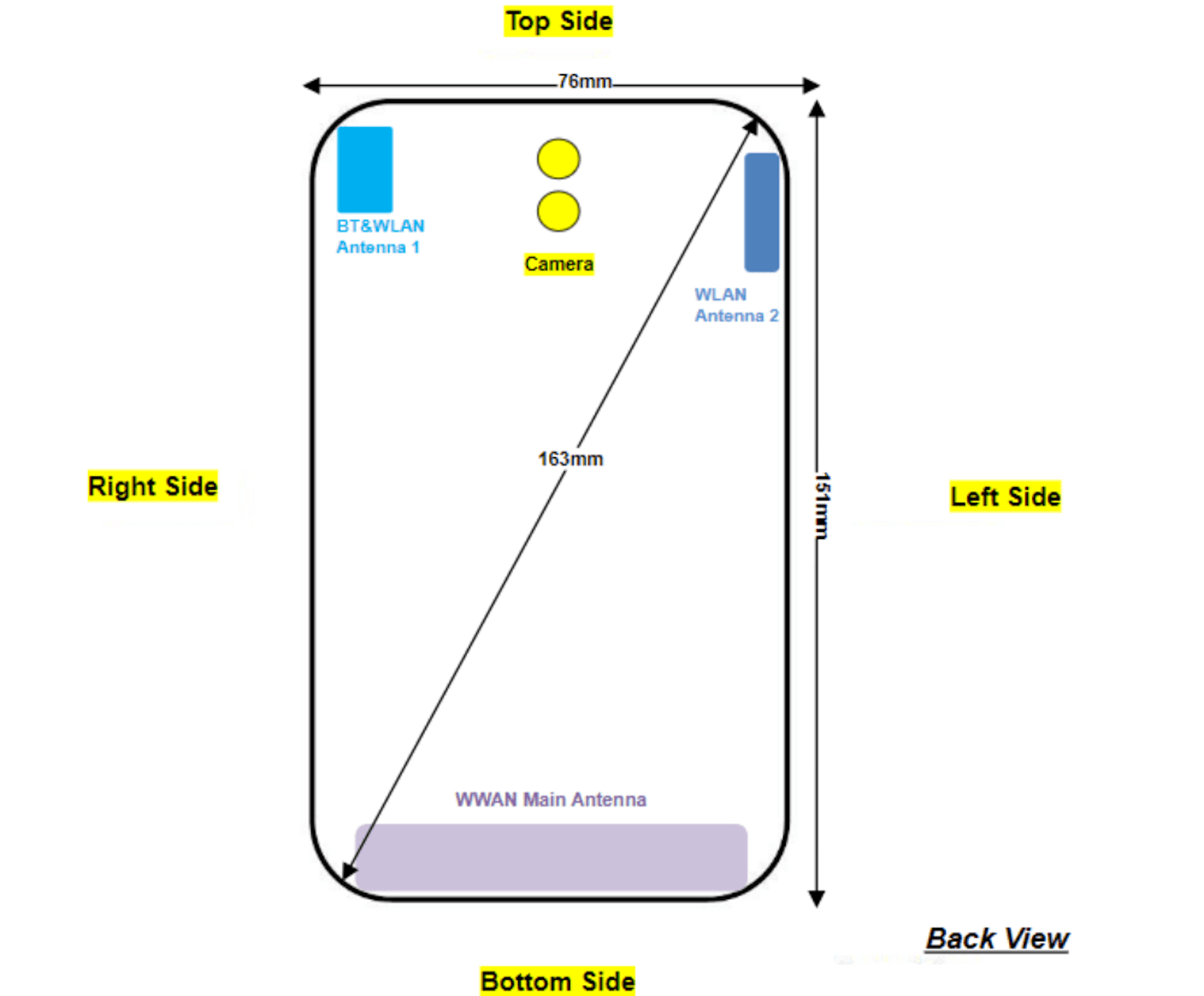 是小米全新品牌名稱手機：POCOPHONE 現身FCC 可能藉此避開專利問題 進軍美國市場這篇文章的首圖