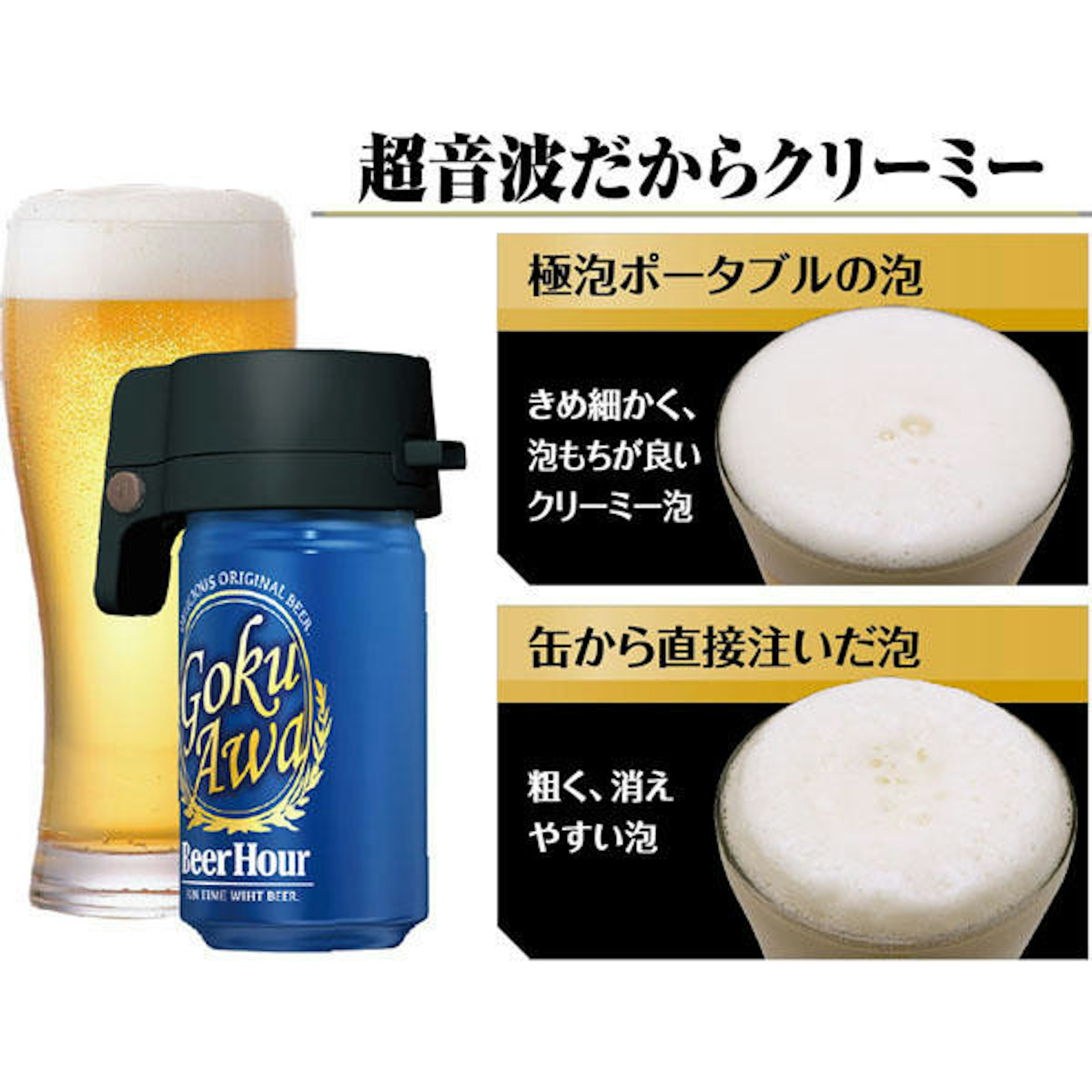 是夏日聚餐暢飲必備利器！超音波啤酒打泡機這篇文章的第1圖