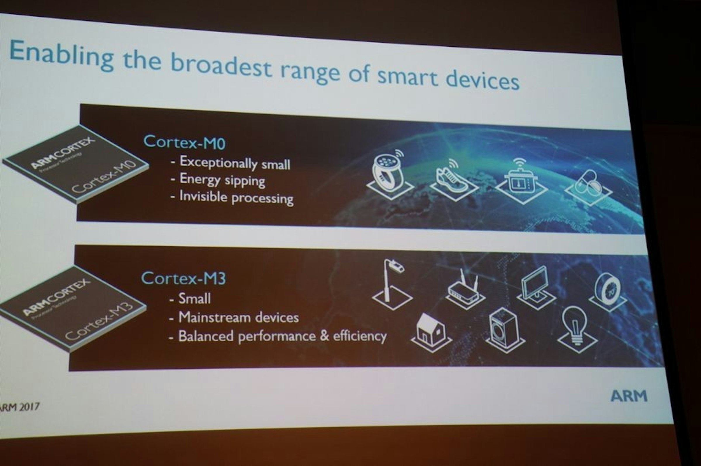 是ARM 再談 DesignStart ：為少量批次的獨特需求提供合宜的技術授權模式這篇文章的首圖