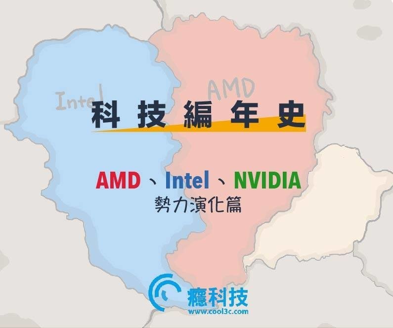是科技編年史：Intel、AMD化解仇恨聯手合作 力抗NVIDIA這篇文章的首圖
