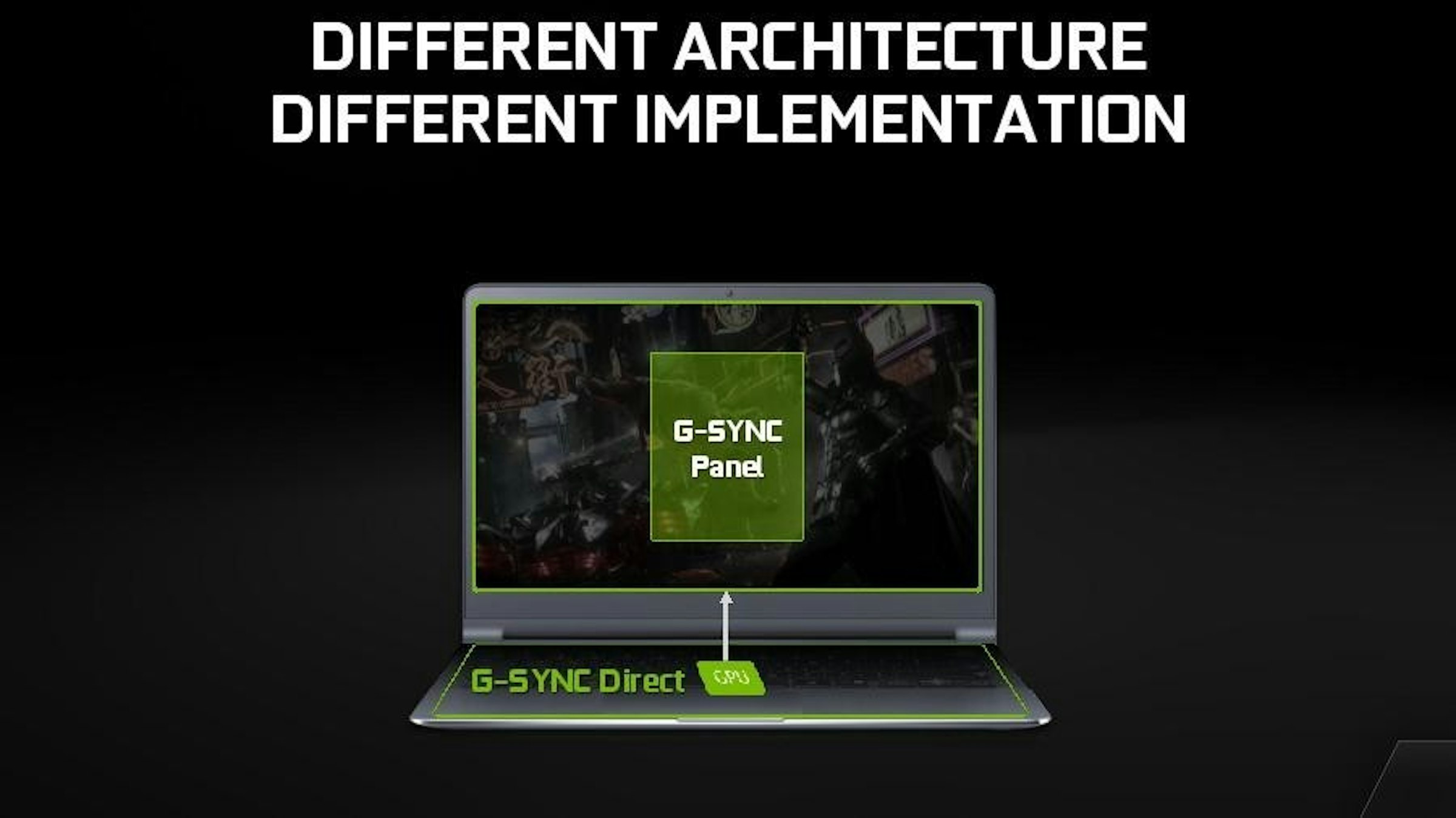 是Computex 2015 ：提供電競筆電最極致順暢的遊戲體驗， NVIDIA 宣布 G-Sync 技術導入筆電這篇文章的第1圖