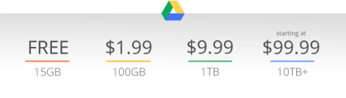 是Google Drive 大減價，1TB 月費 9.99 美元...這篇文章的首圖