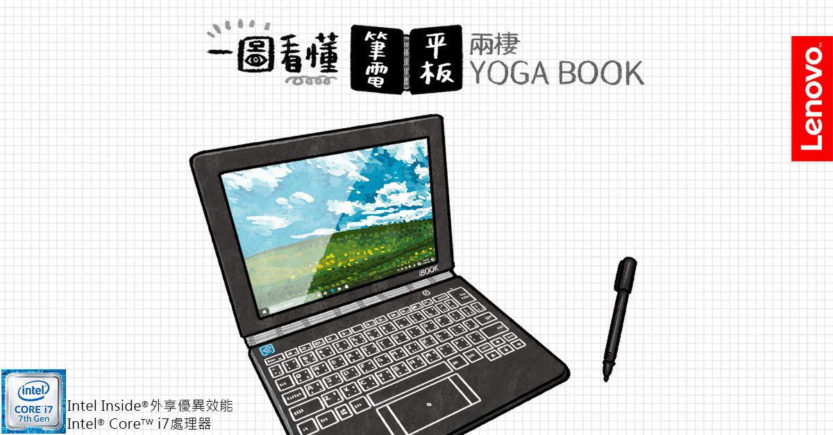 一圖看懂筆電 平板兩棲yoga Book 122815 癮科技cool3c