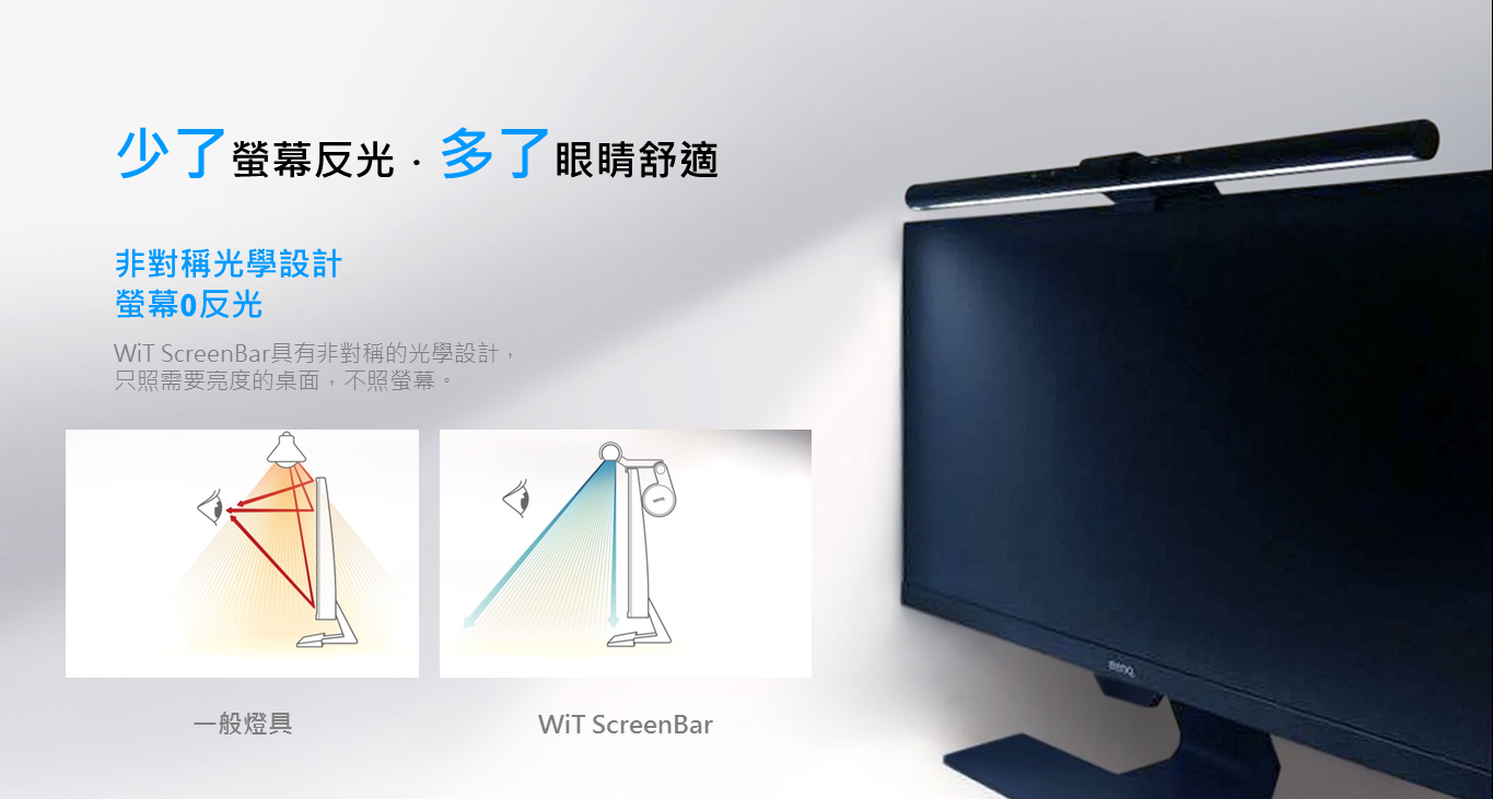 是可與螢幕結合的桌面燈， BenQ 推出 WiT ScreenBar 智慧掛燈這篇文章的首圖
