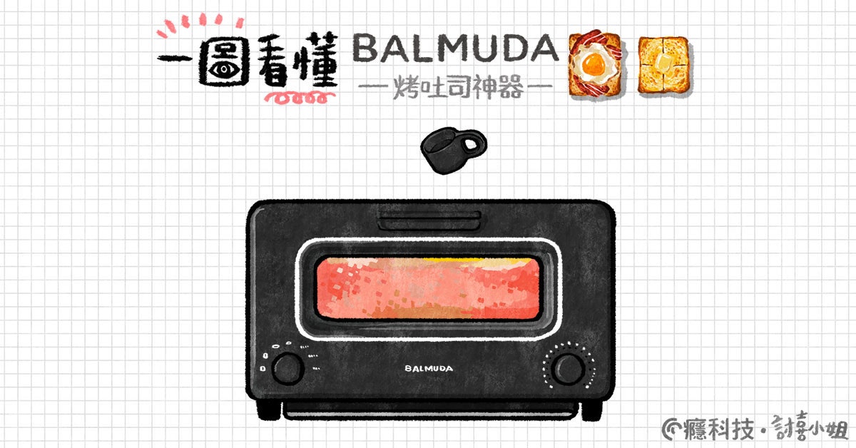 是一圖看懂 BALMUDA The Toaster 烤吐司神器這篇文章的首圖